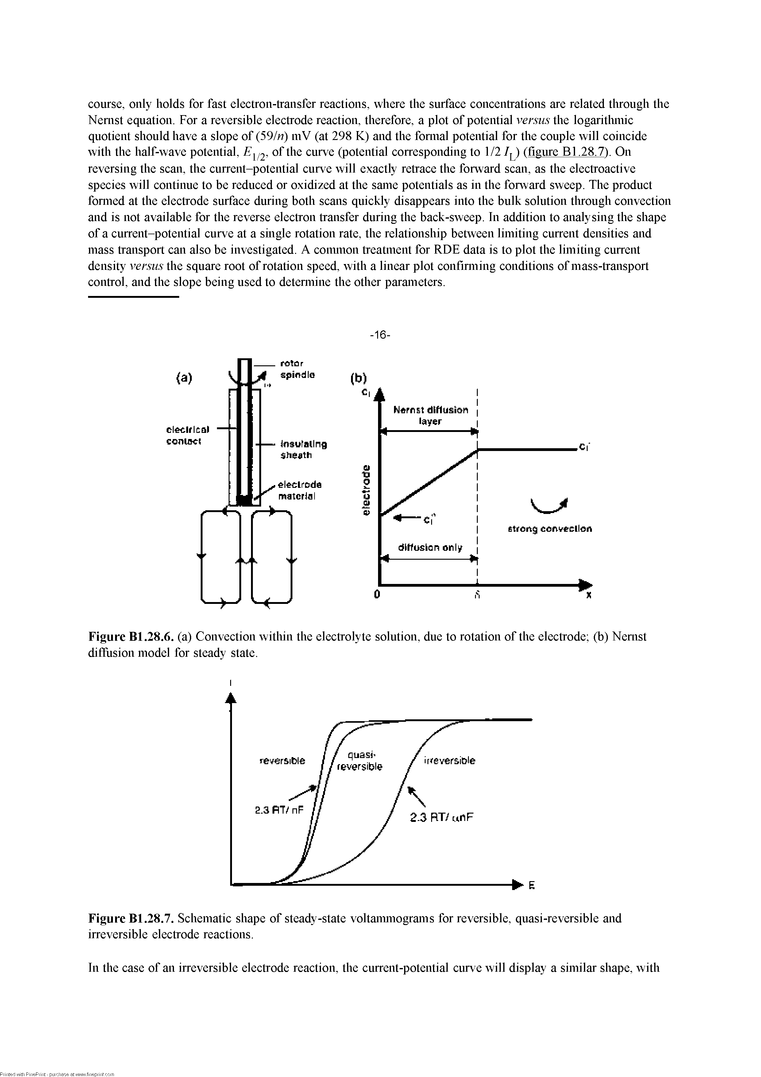 Figure Bl.28.6. (a) Convection within the electrolyte solution, due to rotation of the electrode (b) Nemst diflfiision model for steady state.