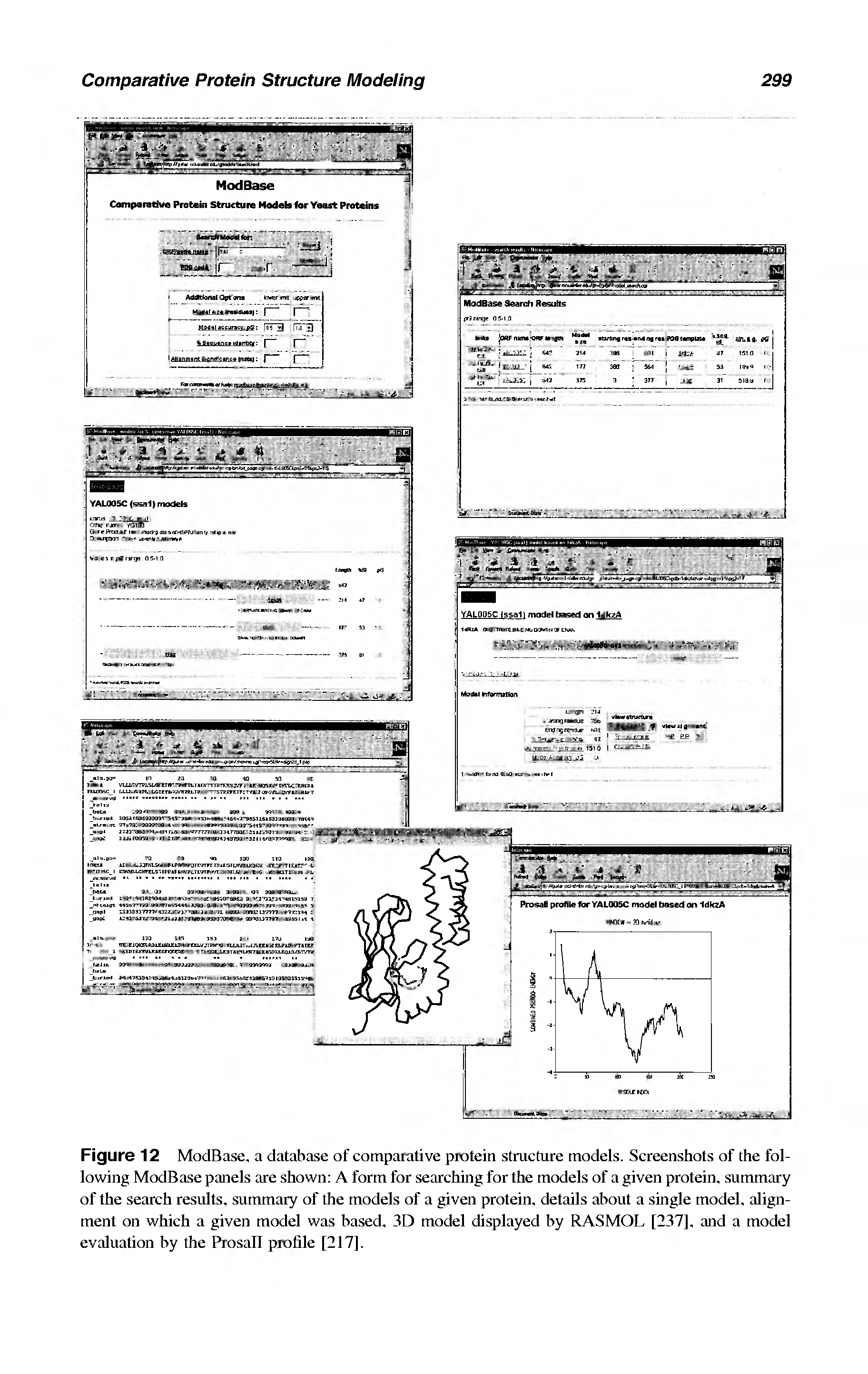 Figure 12 ModBase, a database of comparative protein stracture models. Screenshots of the following ModBase panels are shown A form for searching for the models of a given protein, summary of the search results, summary of the models of a given protein, details about a single model, alignment on which a given model was based, 3D model displayed by RASMOL [237], and a model evaluation by the Prosall profile [217],...