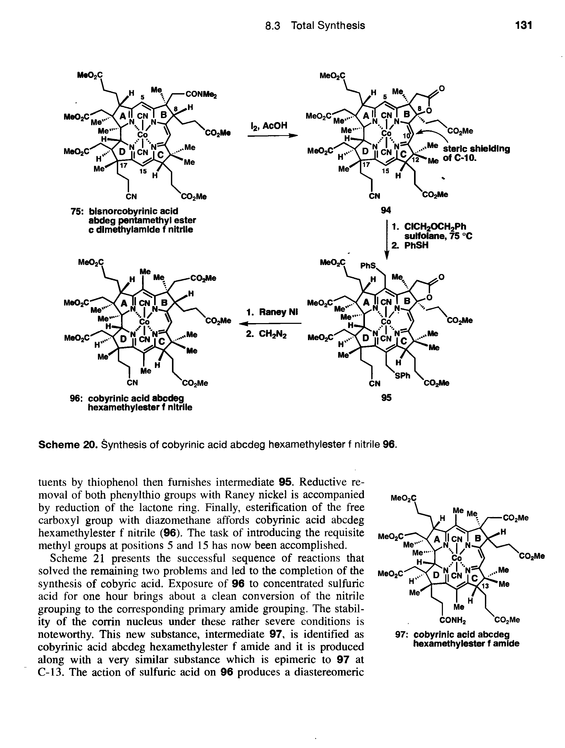 Scheme 20. Synthesis of cobyrinic acid abcdeg hexamethylester f nitrile 96.