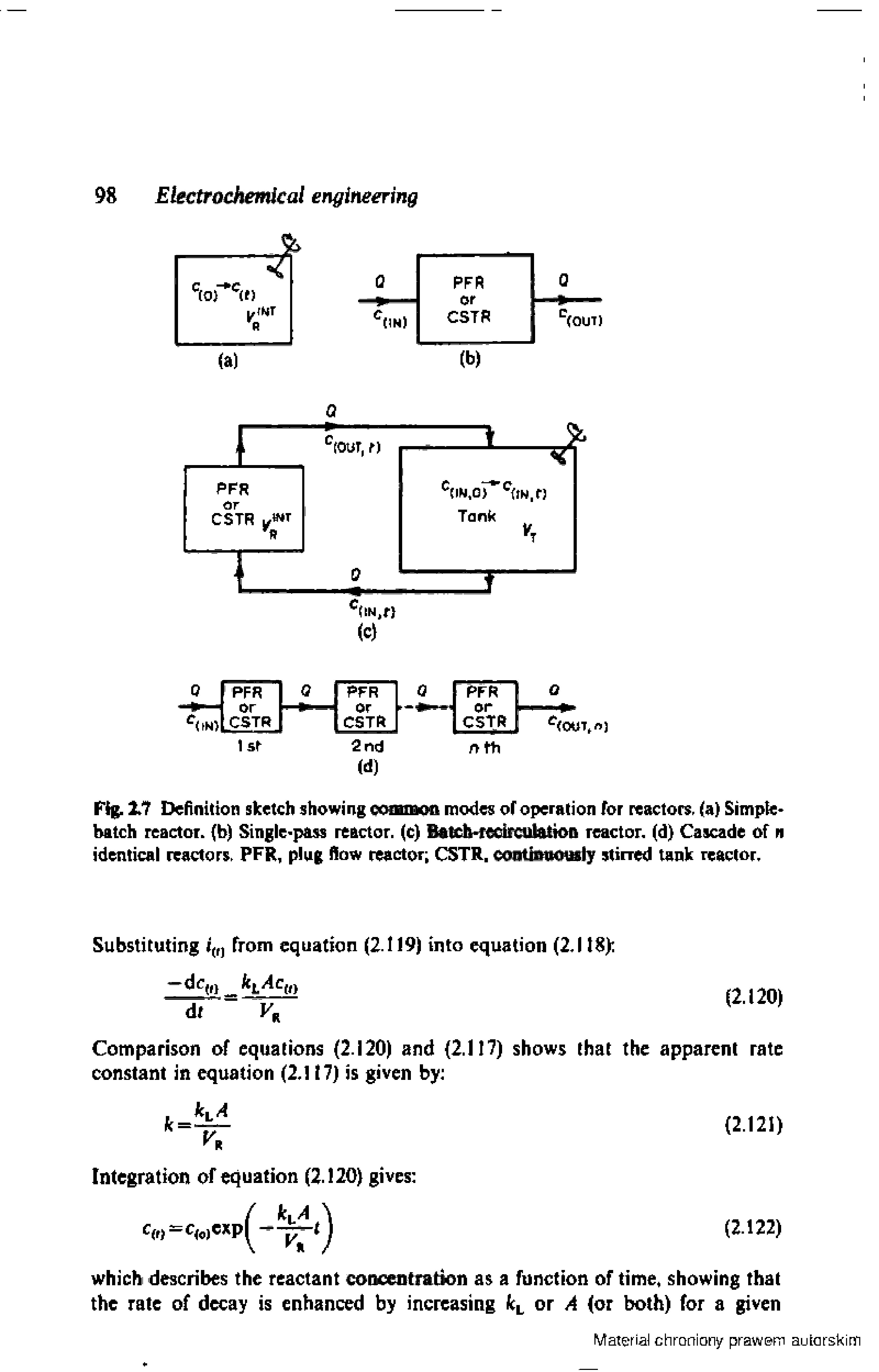 Fig. U7 Definition sketch showing e amm modes of operation for reactors, (a) Simple batch reactor, (b) Single-pass reactor, (c) tetcb-mlfEylatioii reactor, (d) Cascade of n identical reactors, PFR, plug flow reactor CSTR. oootuiiowl r stirred tank reactor.