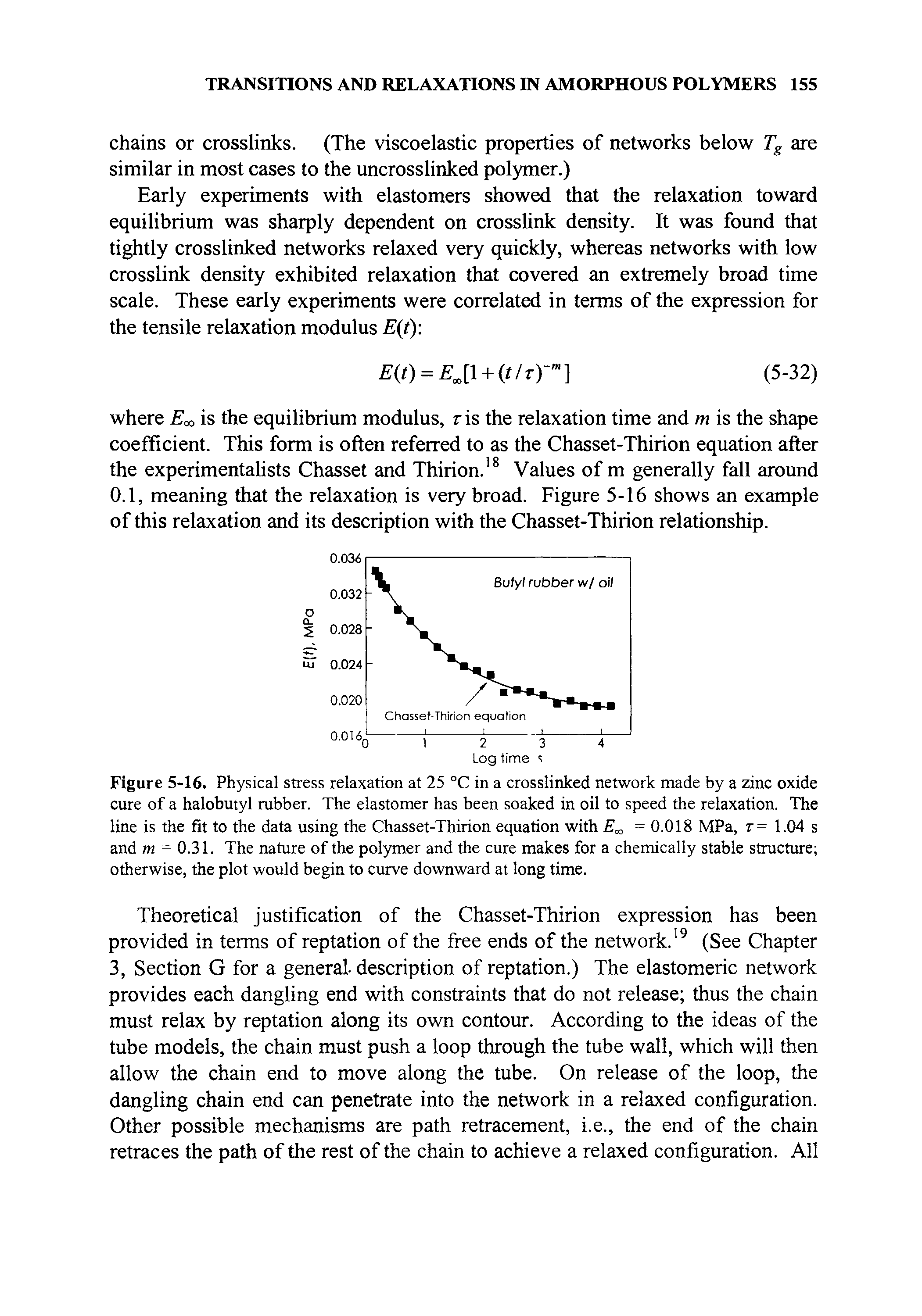 Figure 5-16. Physical stress relaxation at 25 °C in a crosslinked network made by a zinc oxide cure of a halobutyl rubber. The elastomer has been soaked in oil to speed the relaxation. The line is the fit to the data using the Chasset-Thirion equation with E =0.018 MPa, t= 1.04 s and m = 0.31. The nature of the polymer and the cure makes for a chemically stable structure otherwise, the plot would begin to curve downward at long time.