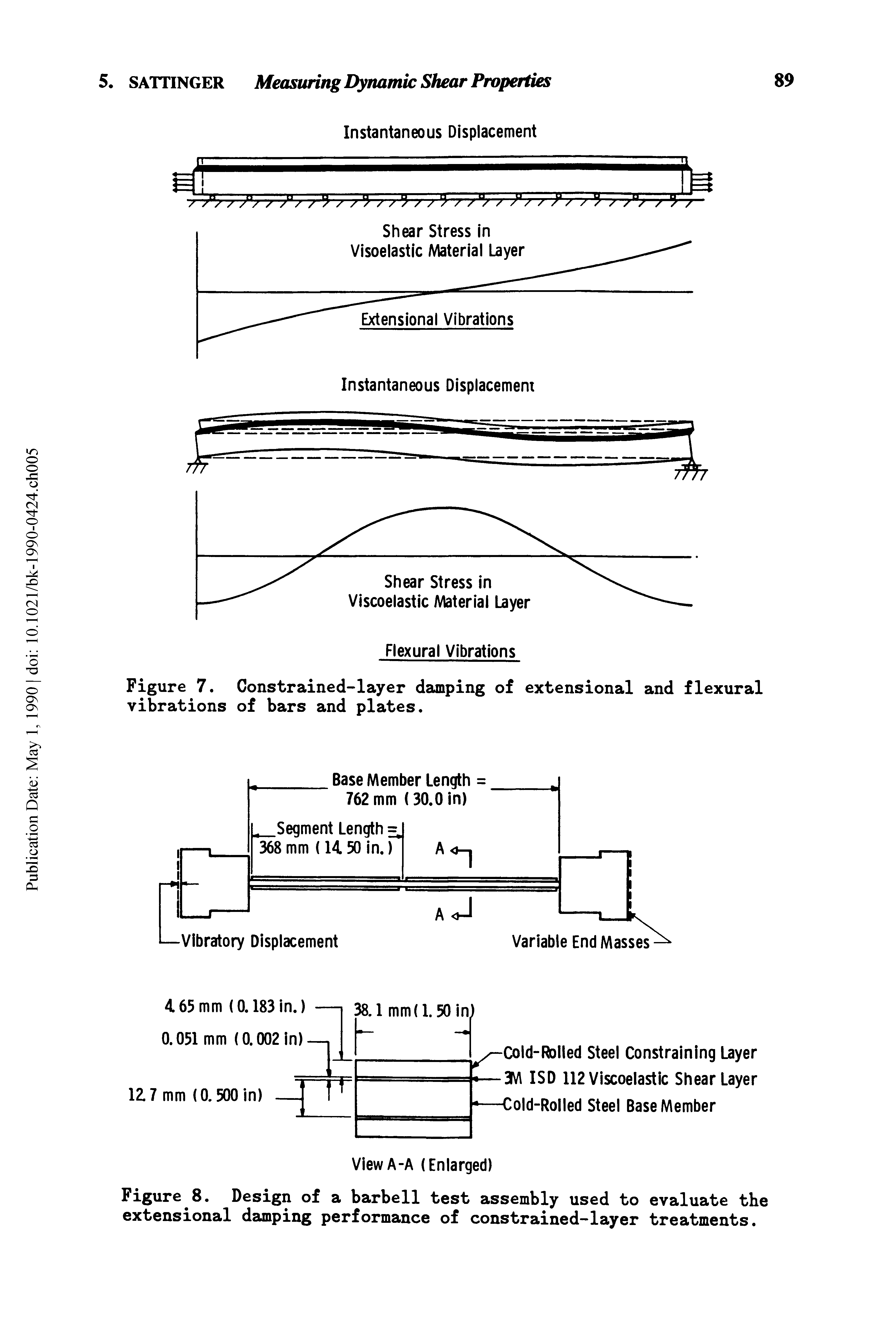 Figure 8. Design of a barbell test assembly used to evaluate the extensional damping performance of constrained-layer treatments.