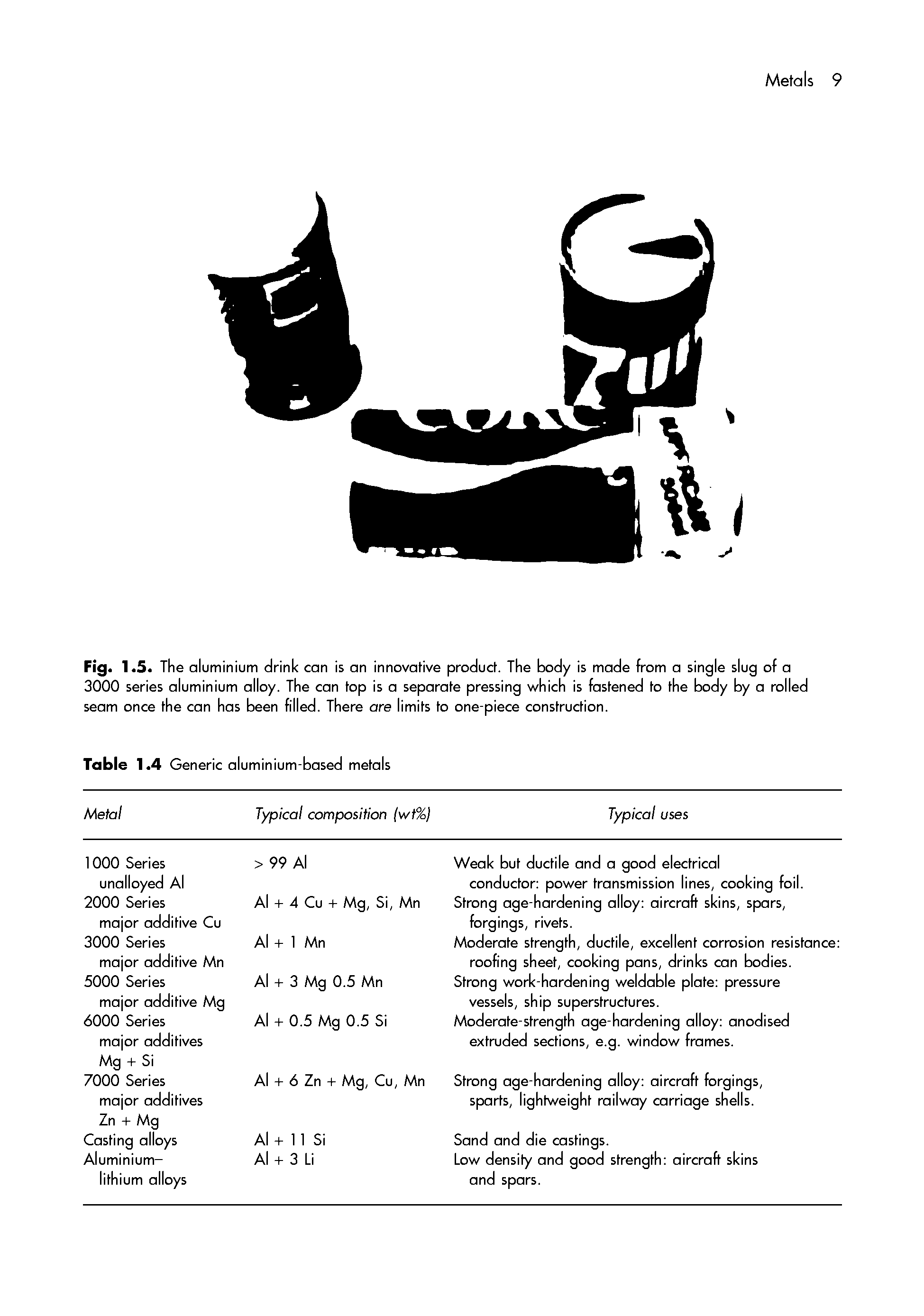 Fig. 1.5. The aluminium drink can is an innovative product. The body is mode from o single slug of a 3000 series aluminium alloy. The con top is a separate pressing which is fastened to the body by o rolled seam once the can has been filled. There are limits to one-piece construction.