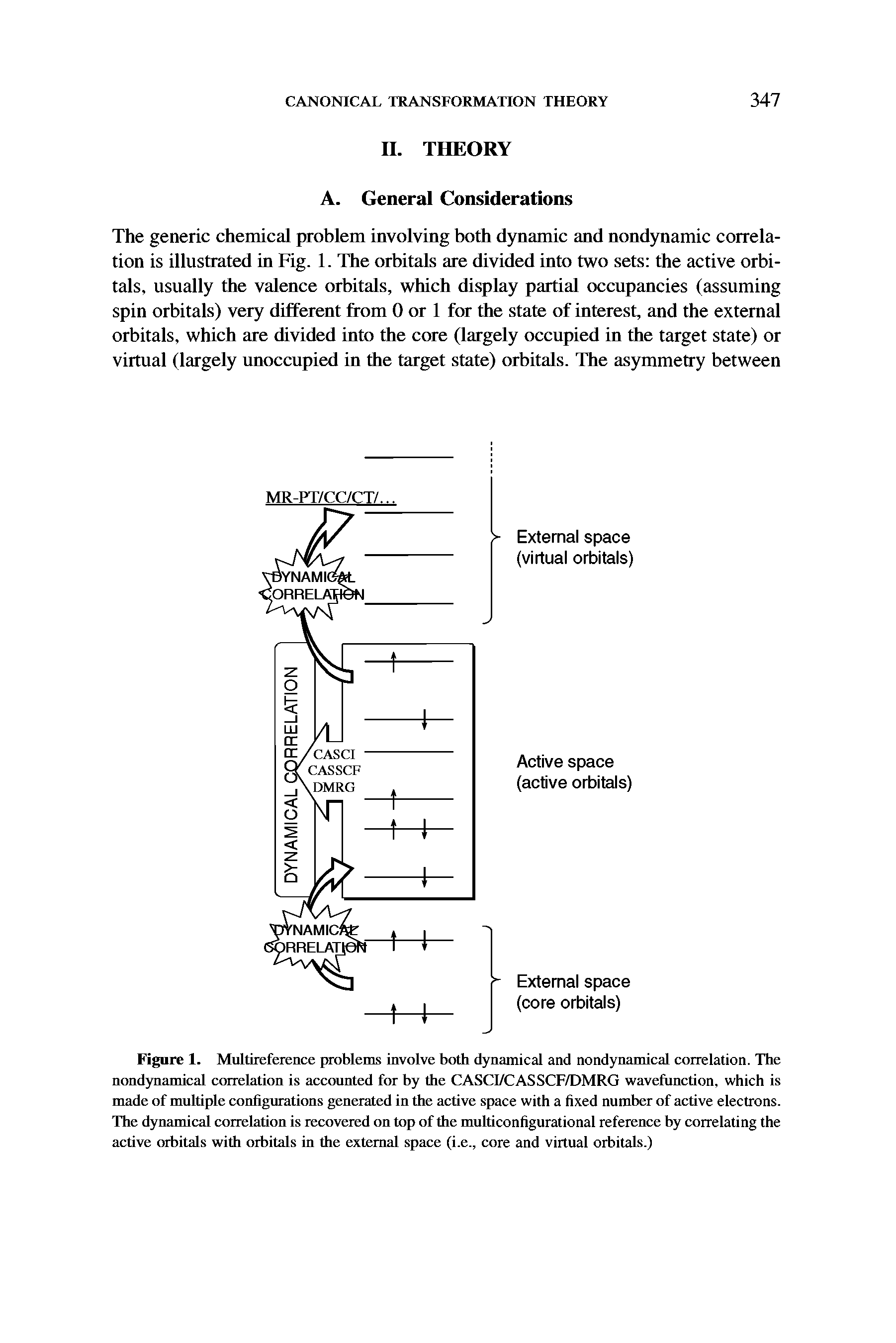 Figure 1. Multireference problems involve both dynamical and nondynamical correlation. The nondynamical correlation is accounted for by the CASCI/CASSCF/DMRG wavefunction, which is made of multiple configurations generated in the active space with a fixed number of active electrons. The dynamical correlation is recovered on top of the multiconfigurational reference by correlating the active orbitals with orbitals in the external space (i.e., core and virtual orbitals.)...