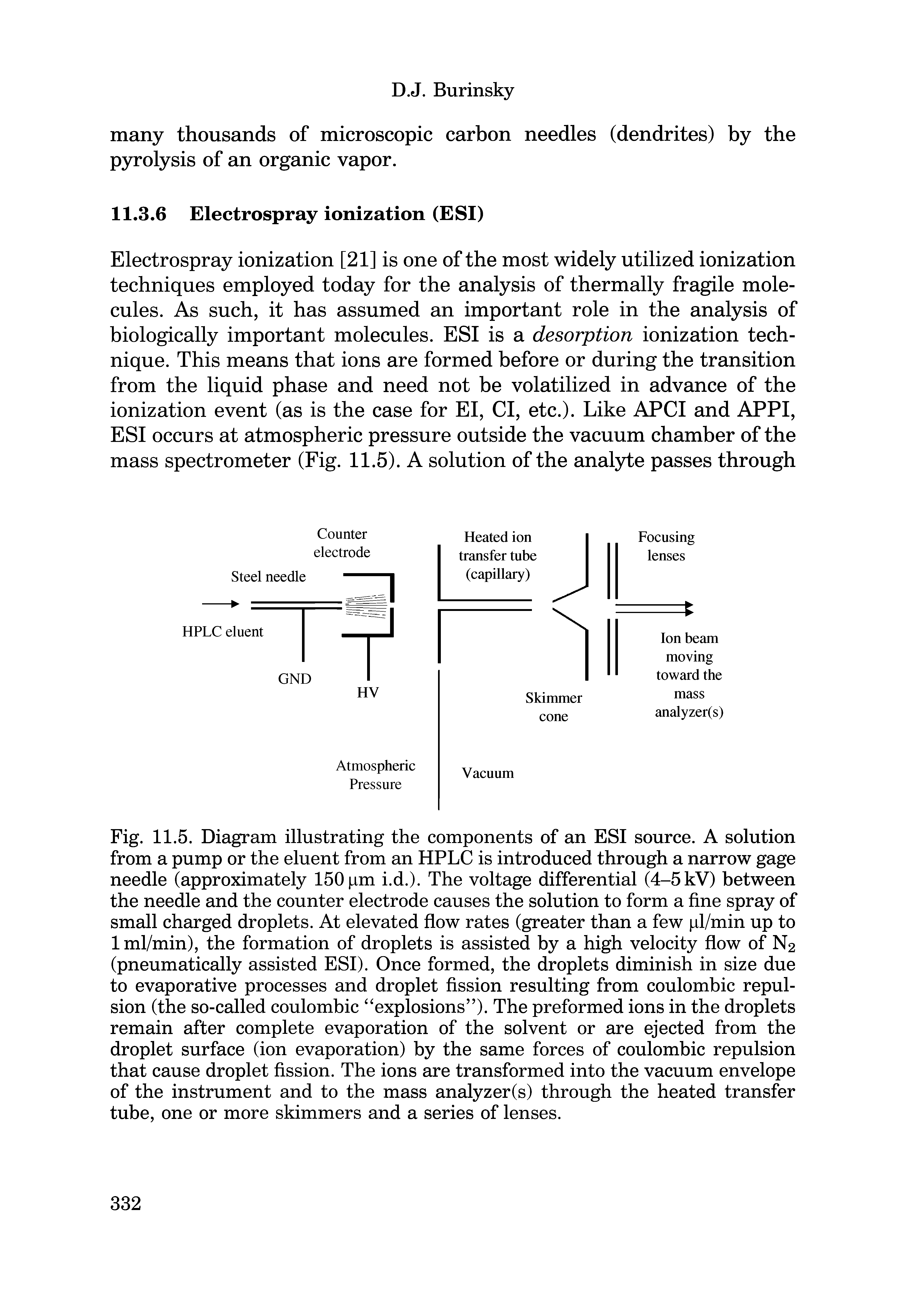 Fig. 11.5. Diagram illustrating the components of an ESI source. A solution from a pump or the eluent from an HPLC is introduced through a narrow gage needle (approximately 150 pm i.d.). The voltage differential (4-5 kV) between the needle and the counter electrode causes the solution to form a fine spray of small charged droplets. At elevated flow rates (greater than a few pl/min up to 1 ml/min), the formation of droplets is assisted by a high velocity flow of N2 (pneumatically assisted ESI). Once formed, the droplets diminish in size due to evaporative processes and droplet fission resulting from coulombic repulsion (the so-called coulombic explosions ). The preformed ions in the droplets remain after complete evaporation of the solvent or are ejected from the droplet surface (ion evaporation) by the same forces of coulombic repulsion that cause droplet fission. The ions are transformed into the vacuum envelope of the instrument and to the mass analyzer(s) through the heated transfer tube, one or more skimmers and a series of lenses.