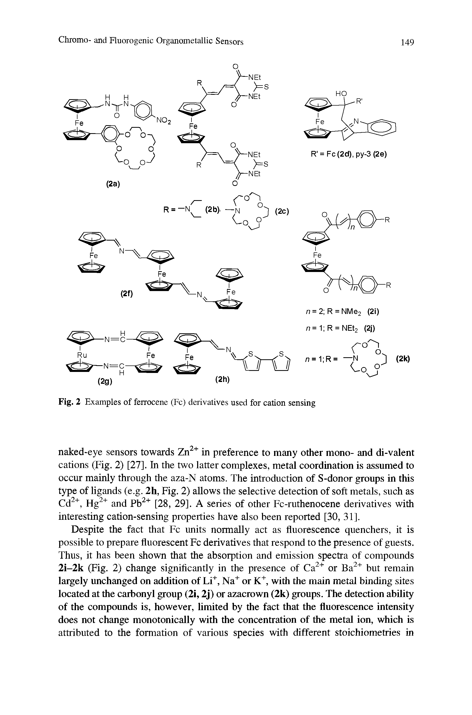 Fig. 2 Examples of ferrocene (Fc) derivatives used for cation sensing...