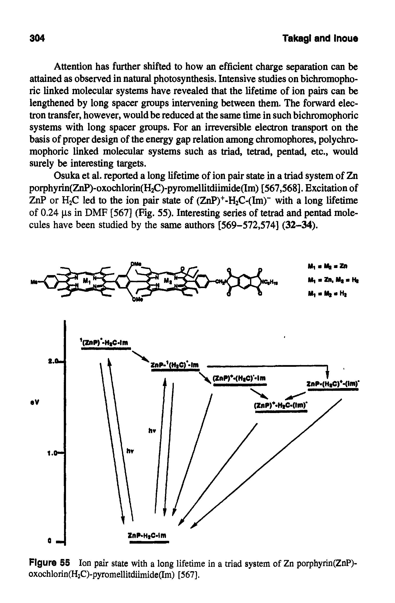 Figure 55 Ion pair state with a long lifetime in a triad system of Zn porphyrin(ZnP)-oxochlotin(H2C)-pyromellitdiimide(Im) [567],...