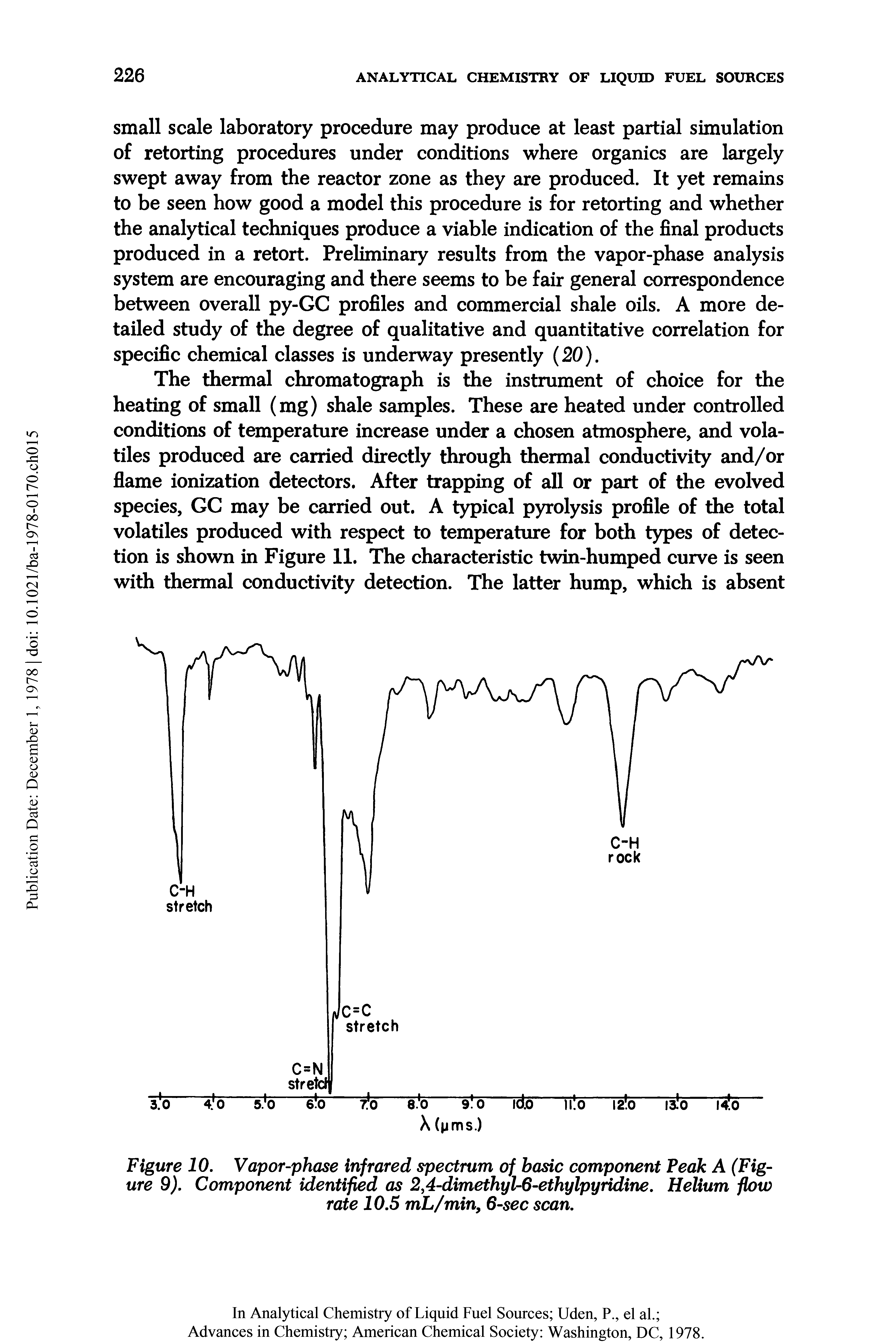 Figure 10. Vapor-phase infrared spectrum of basic component Peak A (Figure 9). Component identified as 2,4-dimethyl-6-ethylpyridine. Helium flow rate 10.5 mL/min, 6-sec scan.