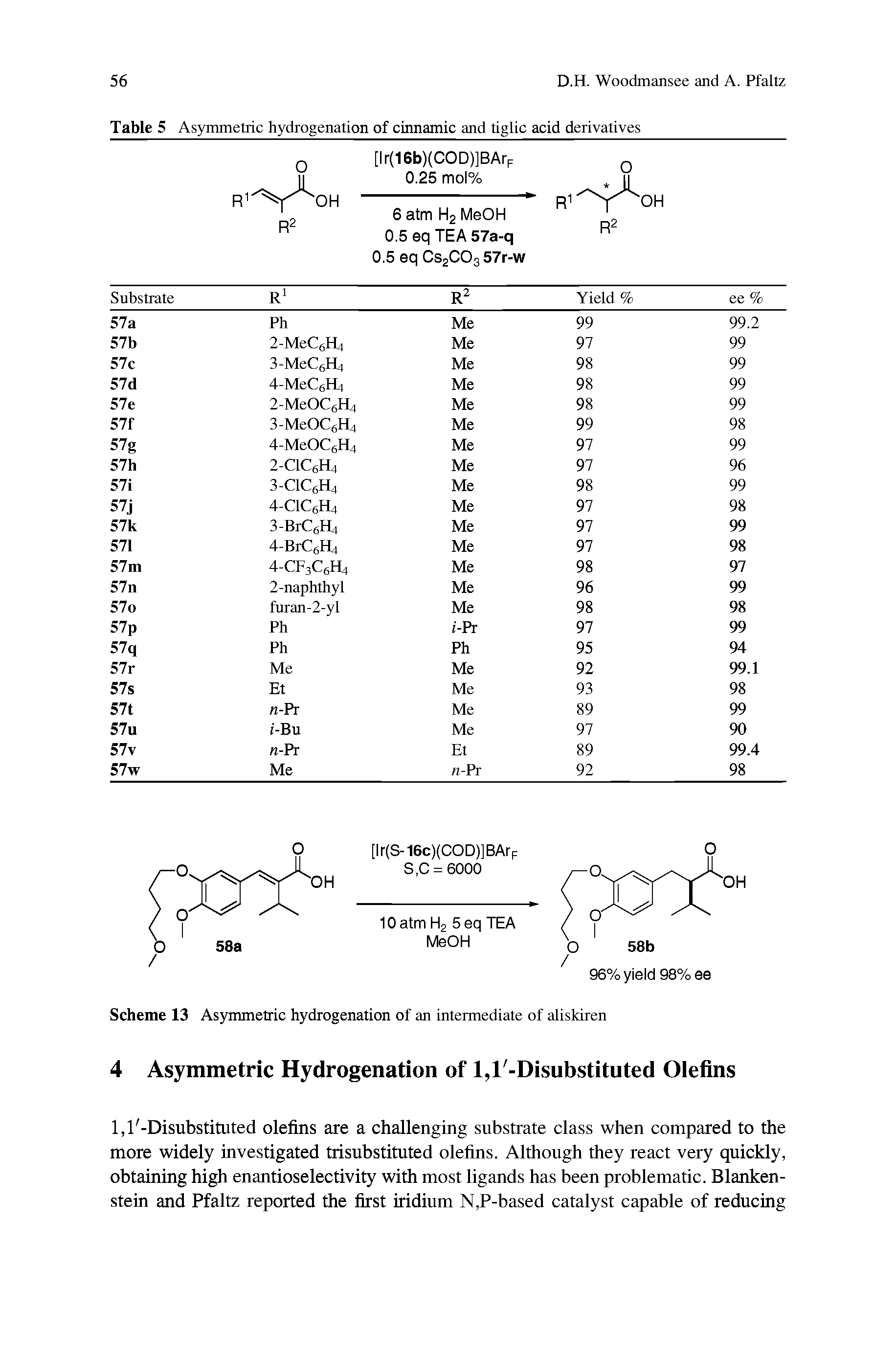 Table 5 Asymmetric hydrogenation of cinnamic and tiglic acid derivatives...