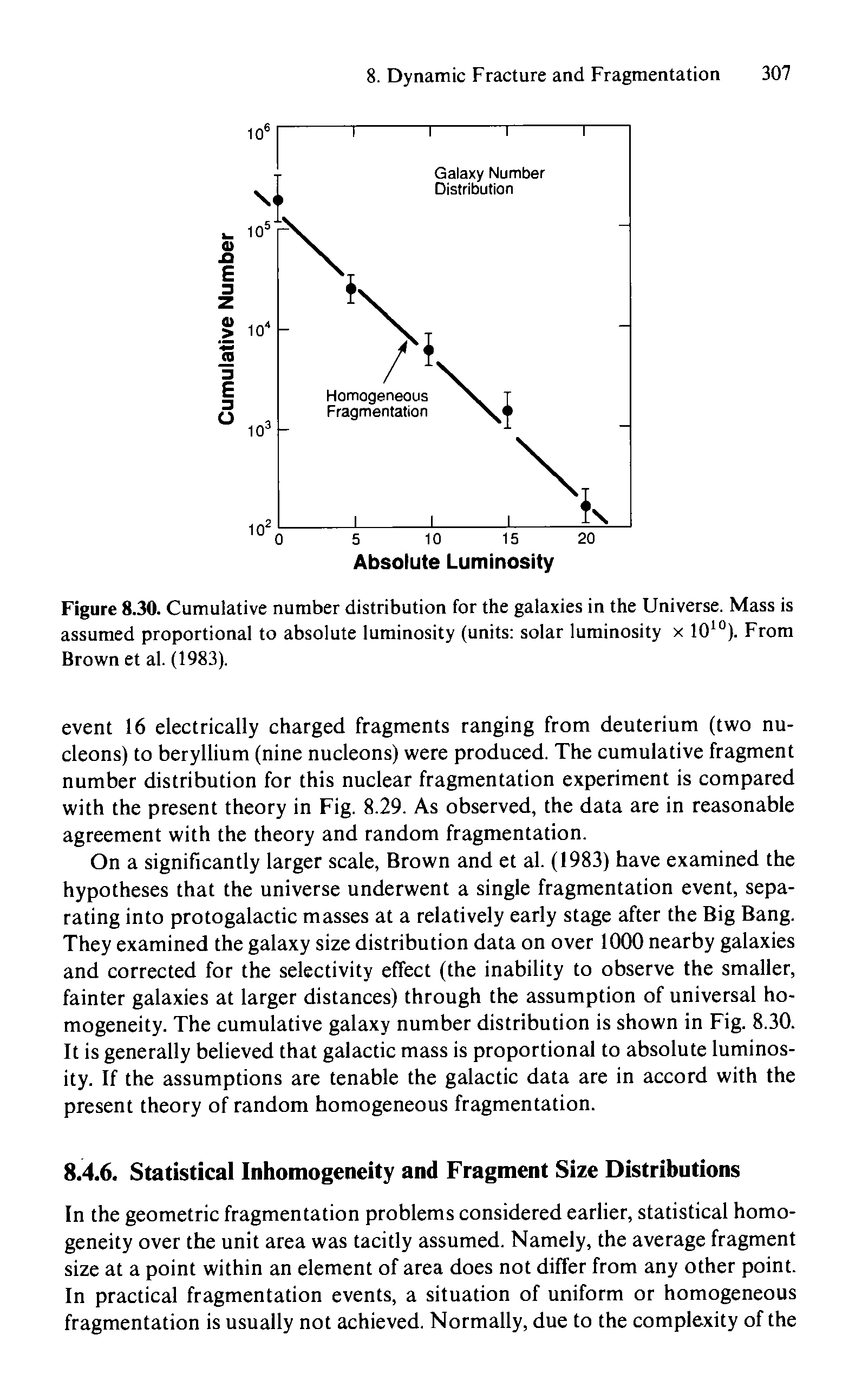Figure 8.30. Cumulative number distribution for the galaxies in the Universe. Mass is assumed proportional to absolute luminosity (units solar luminosity x 10 ). From Brown et al. (1983).