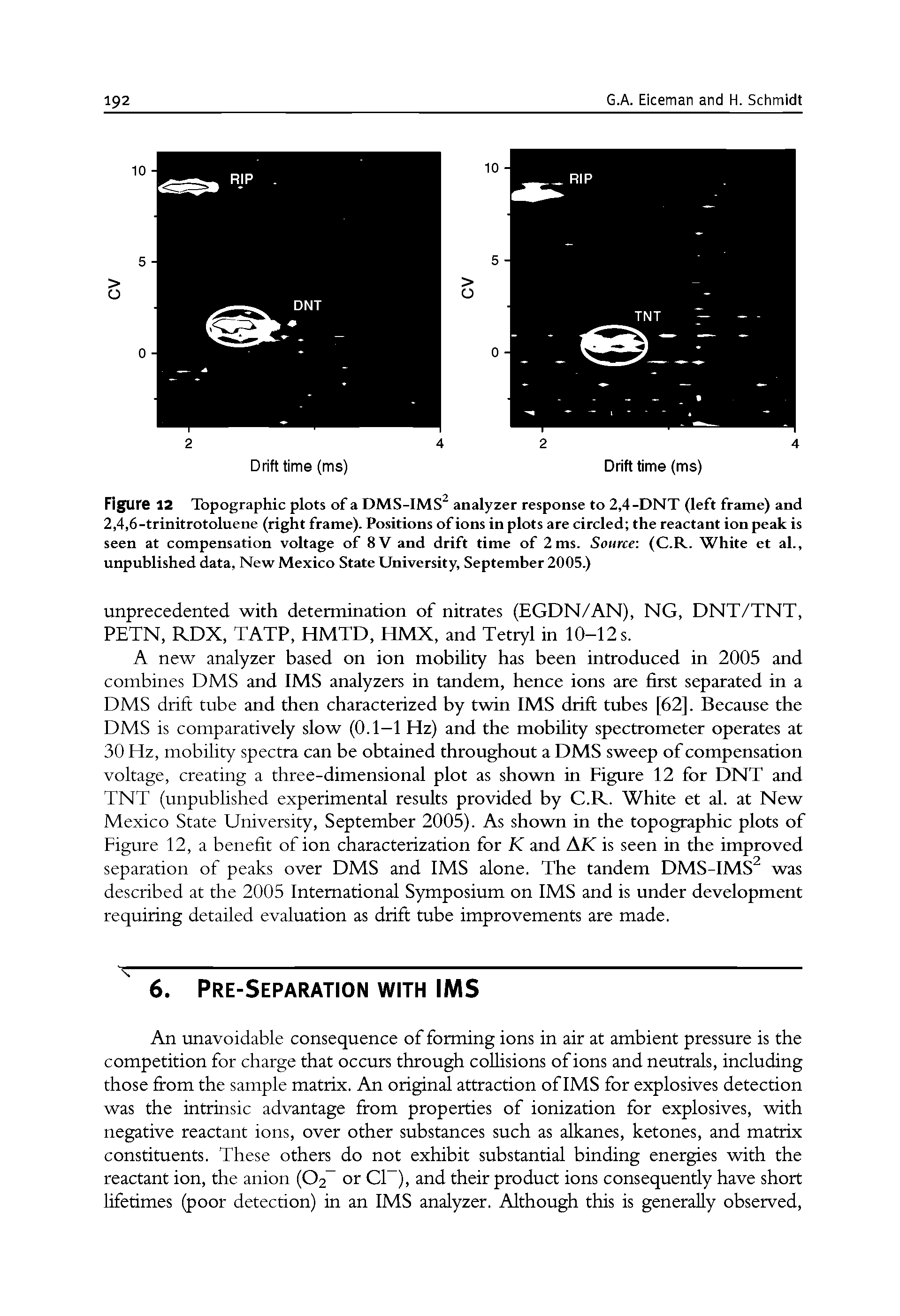 Figure 12 Topographic plots of a DMS-IMS analyzer response to 2,4-DNT (left frame) and 2,4,6-trinitrotoluene (right frame). Positions ofions in plots are circled the reactant ion peak is seen at compensation voltage of 8V and drift time of 2 ms. Source (C.R. White et al., unpublished data. New Mexico State University, September 2005.)...