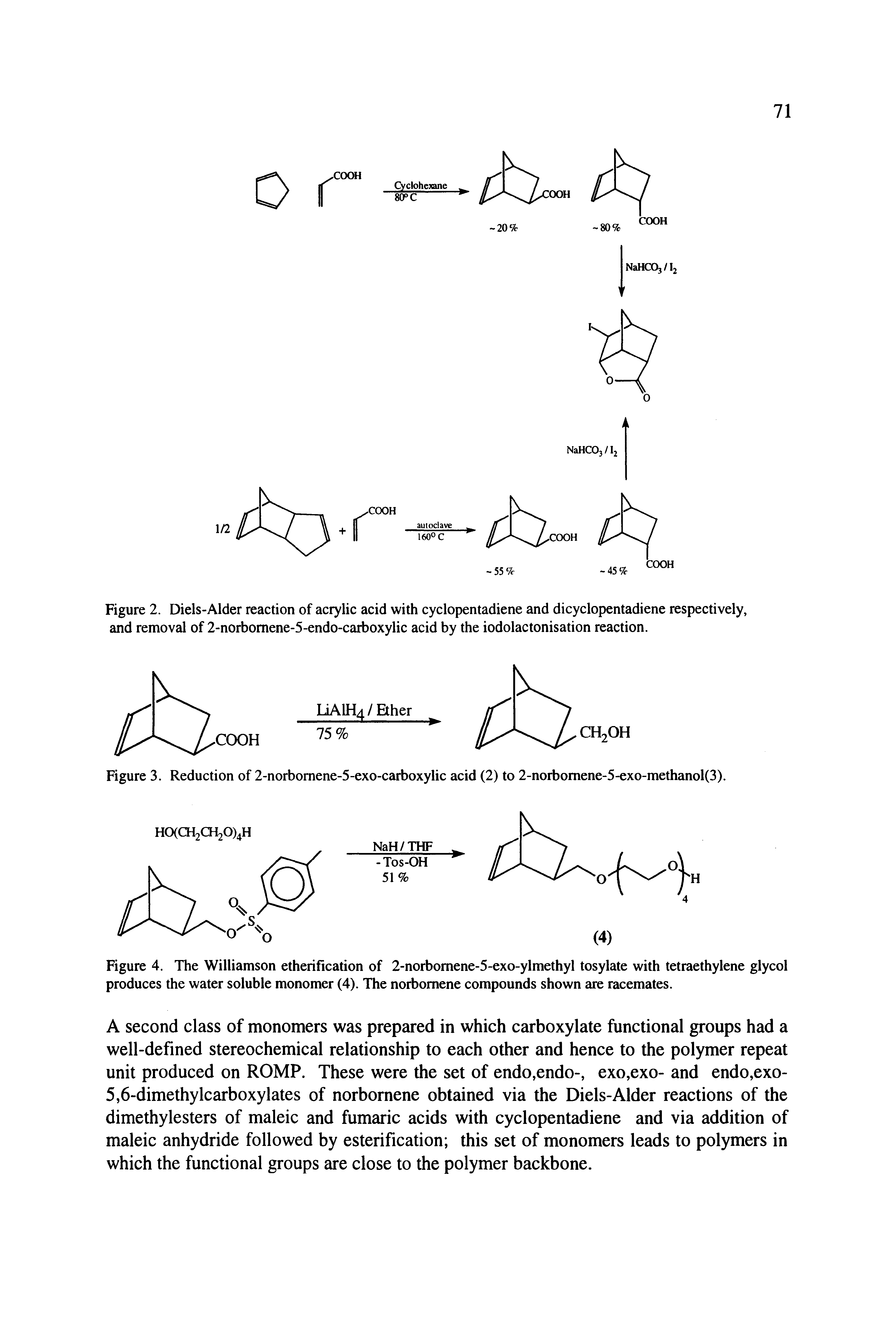 Figure 4. The Williamson etherification of 2-norbomene-5-exo-ylmethyl tosylate with tetraethylene glycol produces the water soluble monomer (4). The norbomene compounds shown are racemates.