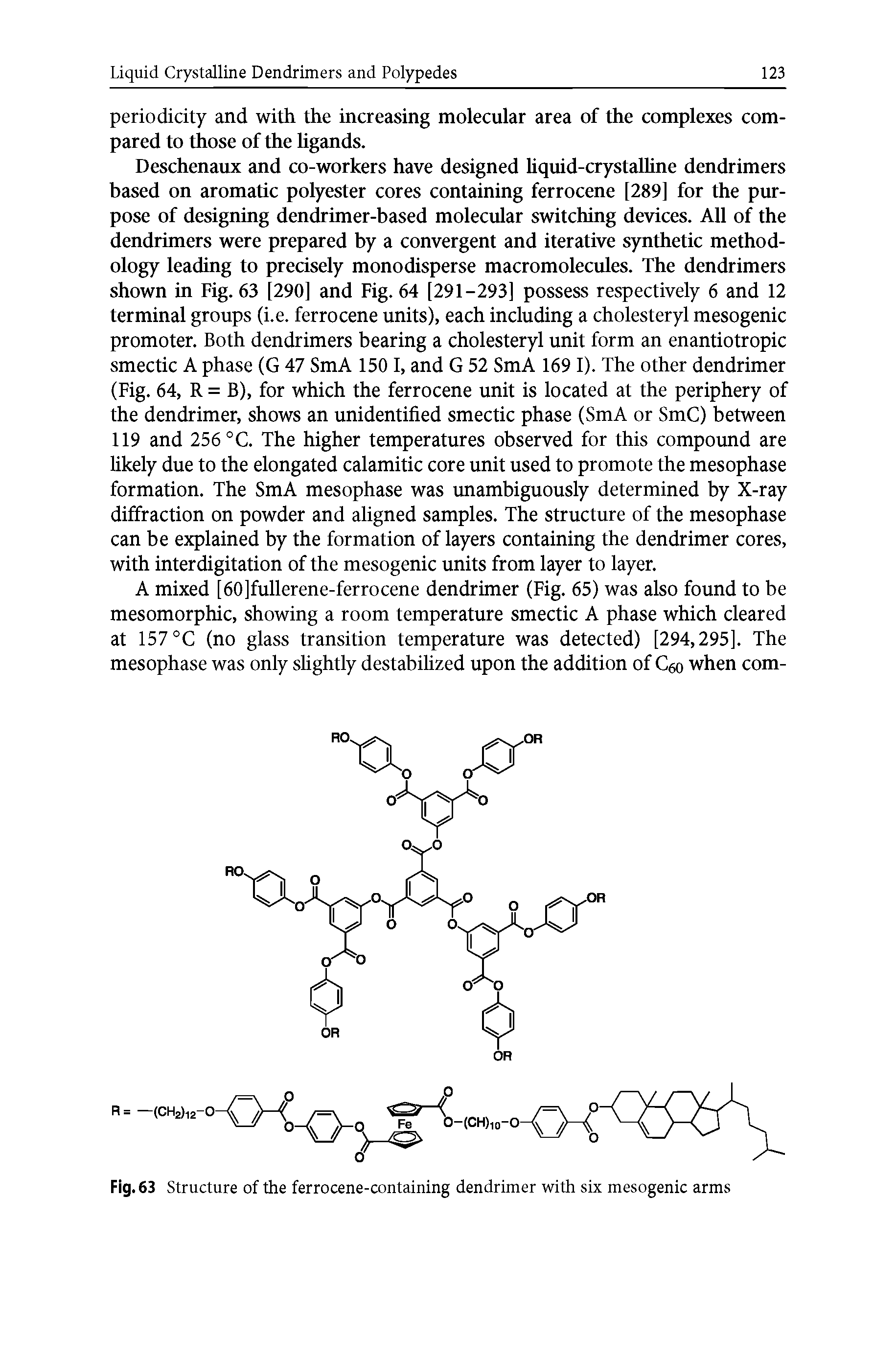 Fig. 63 Structure of the ferrocene-containing dendrimer with six mesogenic arms...