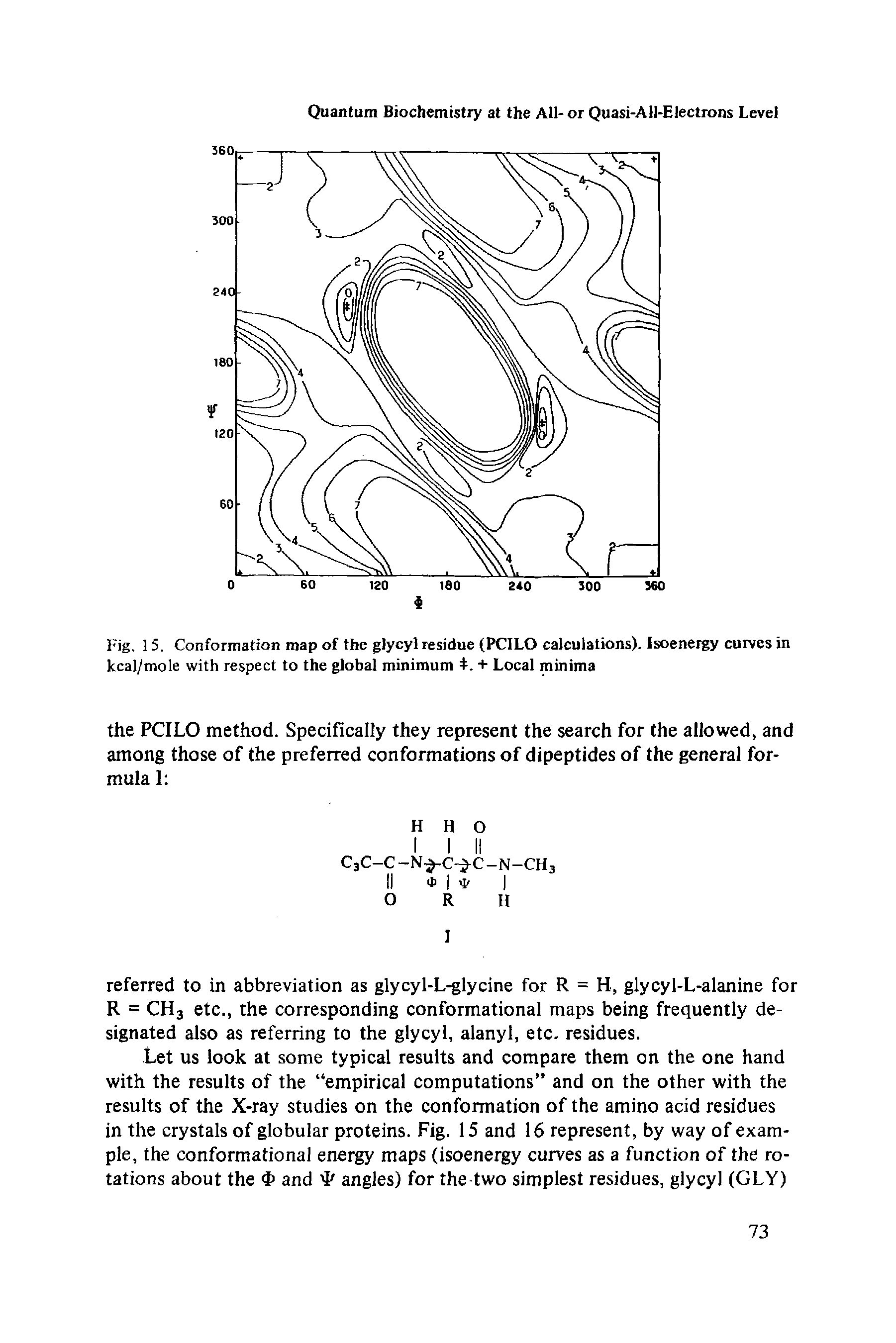 Fig. 15. Conformation map of the glycyl residue (PCILO calculations). Isoenergy curves in kcal/mole with respect to the global minimum +. + Local minima...