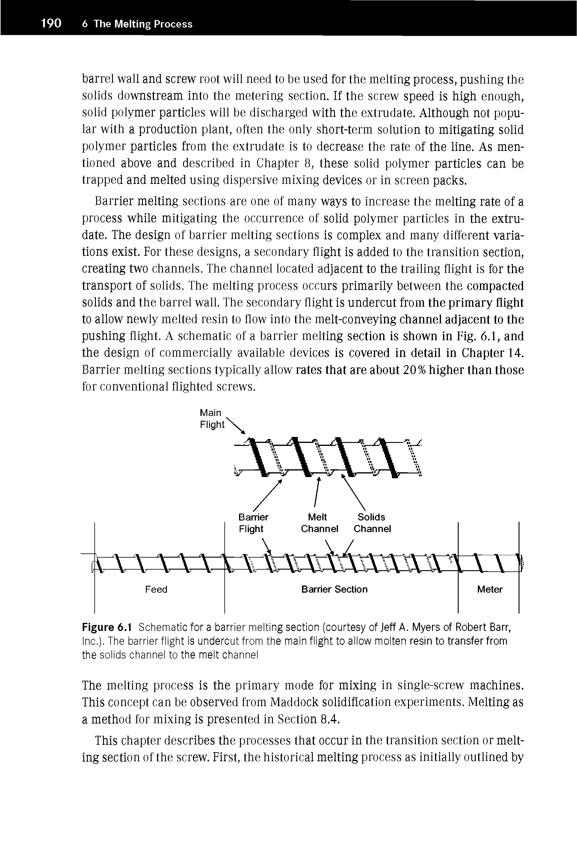 Figure 6.1 Schematic for a barrier melting section (courtesy of Jeff A. Myers of Robert Barr, Inc.). The barrier flight is undercut from the main flight to allow molten resin to transfer from the solids channel to the melt channel...