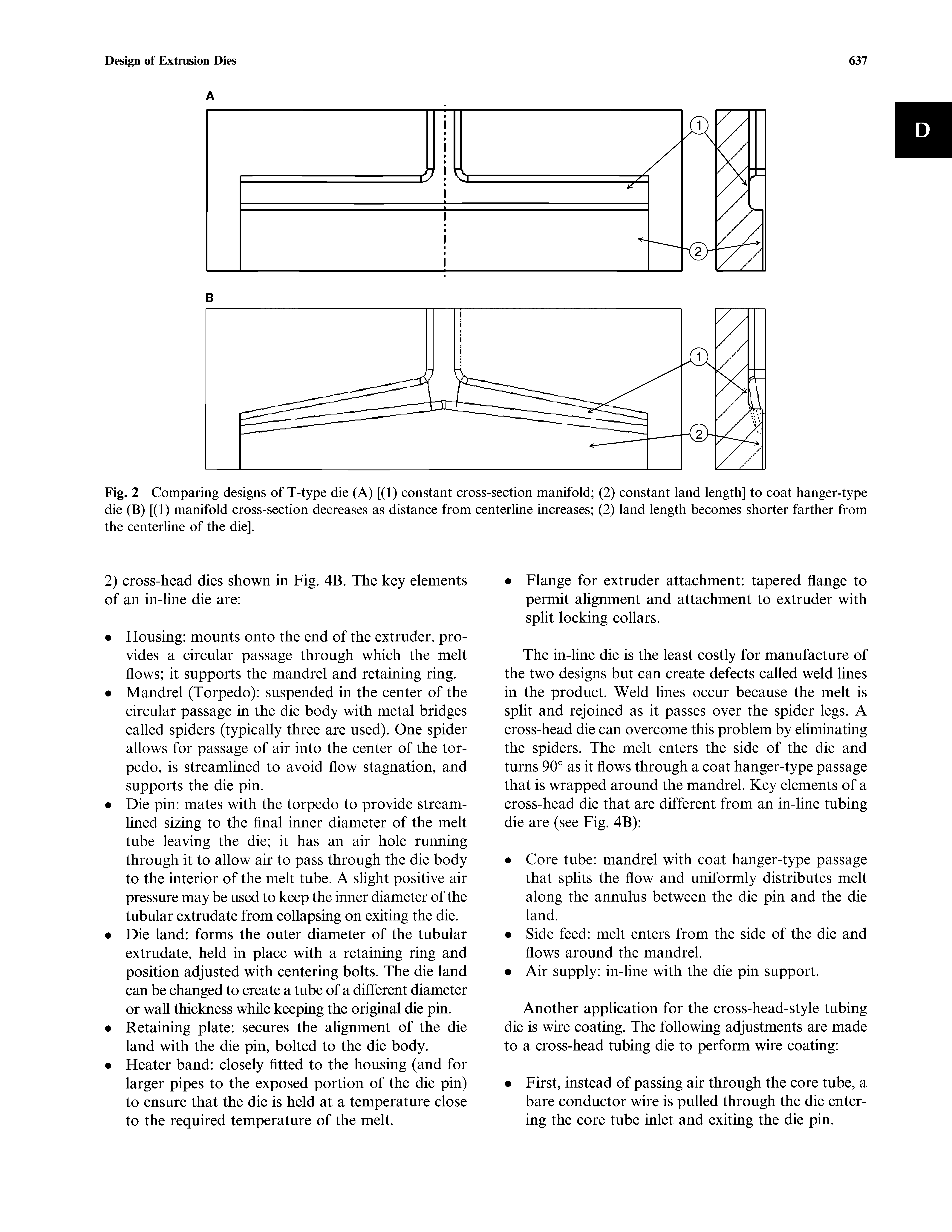 Fig. 2 Comparing designs of T-type die (A) [(1) constant cross-section manifold (2) constant land length] to coat hanger-type die (B) [(1) manifold cross-section decreases as distance from centerline increases (2) land length becomes shorter farther from the centerline of the die].