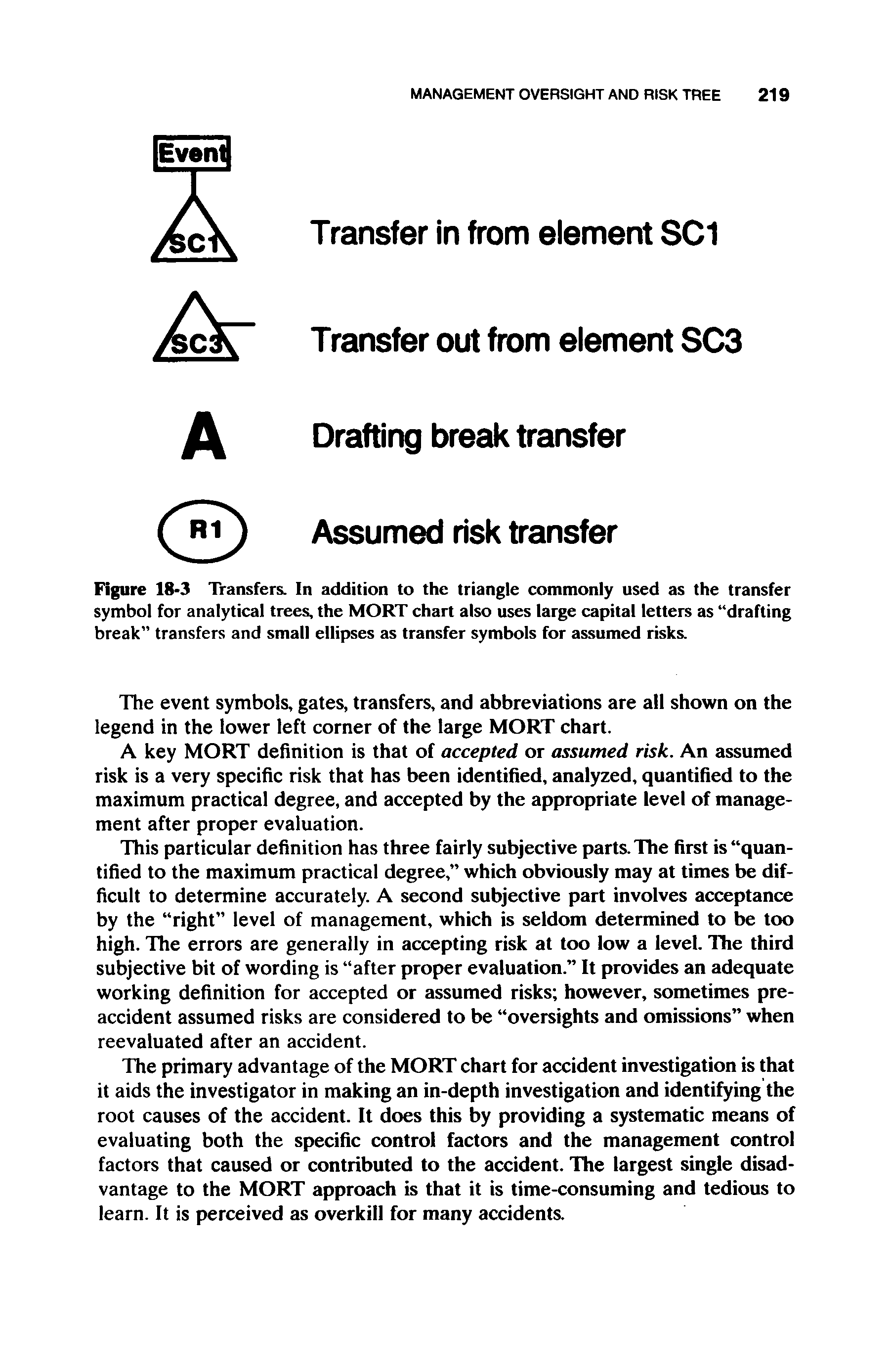 Figure 18-3 Transfers In addition to the triangle commonly used as the transfer symbol for analytical trees, the MORT chart also uses large capital letters as drafting break transfers and small ellipses as transfer symbols for assumed risks.