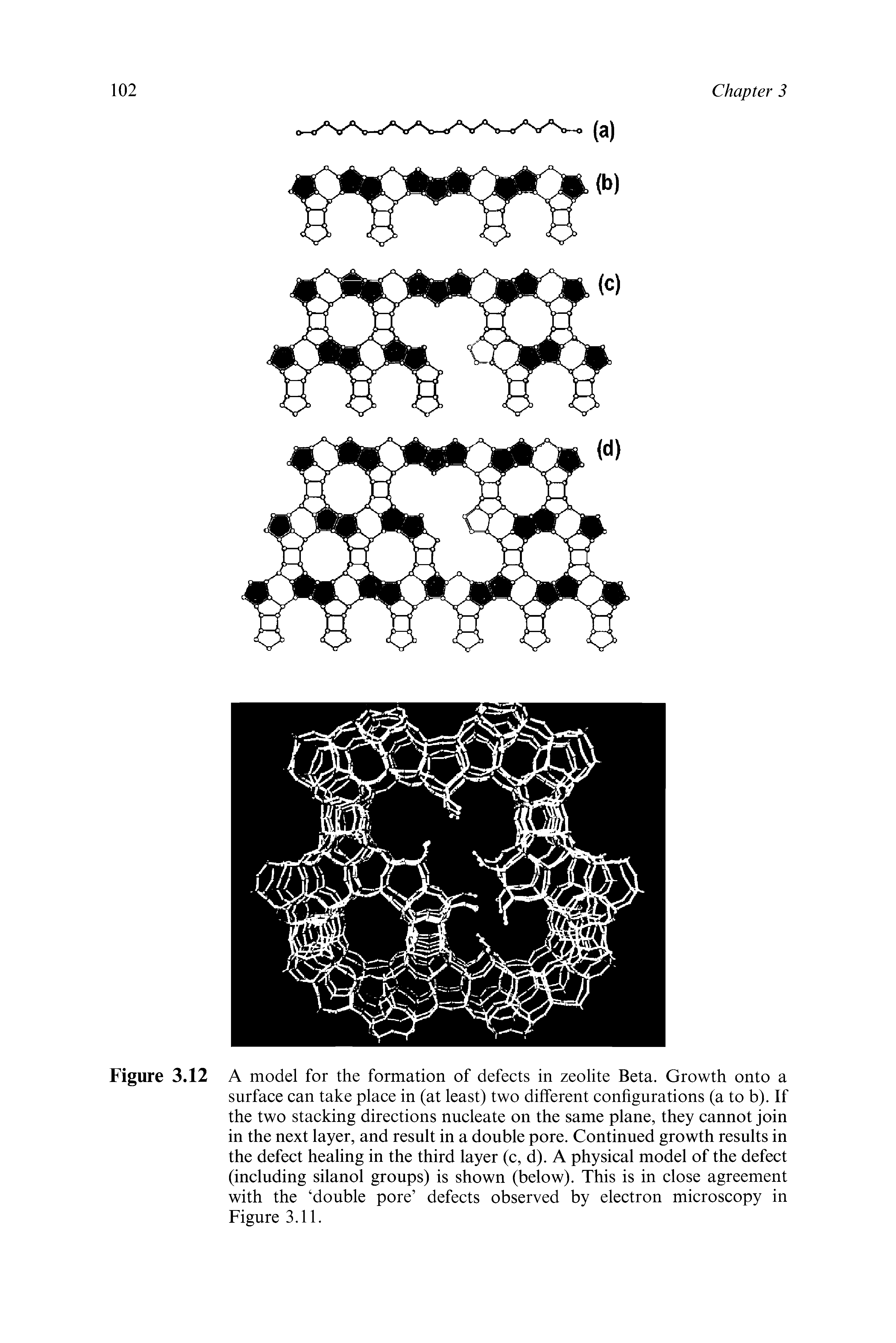 Figure 3.12 A model for the formation of defects in zeolite Beta. Growth onto a surface can take place in (at least) two different configurations (a to b). If the two stacking directions nucleate on the same plane, they cannot join in the next layer, and result in a double pore. Continued growth results in the defect healing in the third layer (c, d). A physical model of the defect (including silanol groups) is shown (below). This is in close agreement with the double pore defects observed by electron microscopy in Figure 3.11.