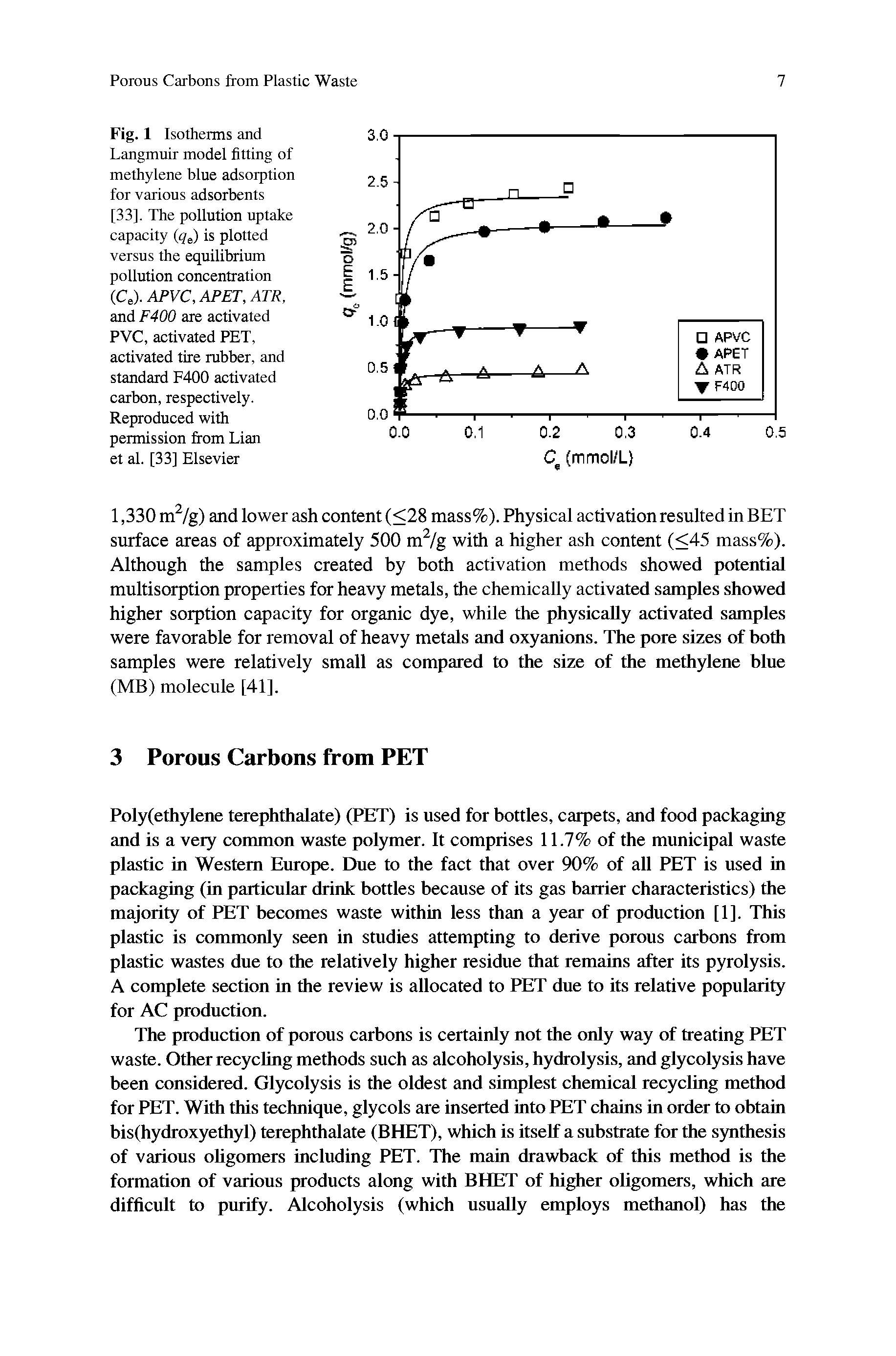 Fig. 1 Isotherms and Langmuir model fitting of methylene blue adsorption for various adsorbents [33]. The pollution uptake capacity is plotted versus the equilibrium pollution concentration (Ce). APVC, APET, ATR, and F400 are activated PVC, activated PET, activated tire rubber, and standard F400 activated carbon, respectively. Reproduced with permission from Lian et al. [33] Elsevier...
