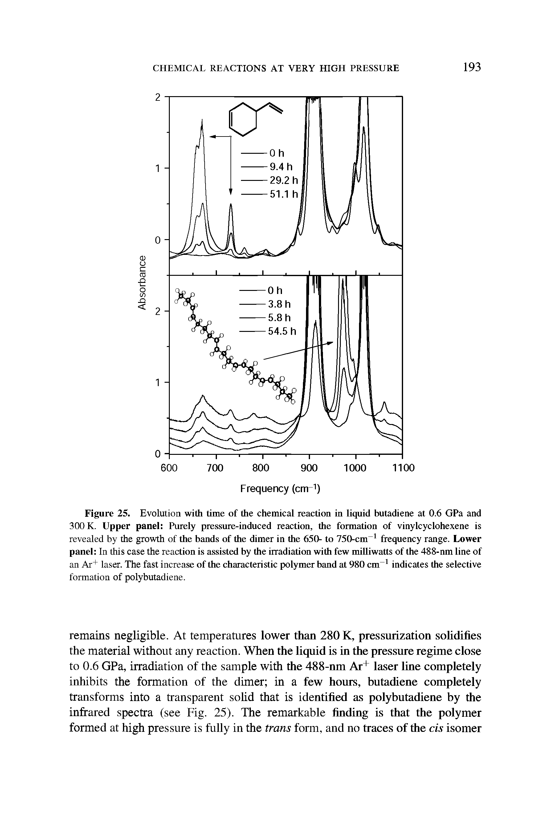 Figure 25. Evolution with time of the chemical reaction in liquid butadiene at 0.6 GPa and 300 K. Upper panel Purely pressure-induced reaction, the formation of vinylcyclohexene is revealed by the growth of the bands of the dimer in the 650- to 750-cm frequency range. Lower panel In this case the reaction is assisted by the irradiation with few milliwatts of the 488-nm line of an Ar+ laser. The fast increase of the characteristic polymer band at 980 cm indicates the selective formation of polybutadiene.