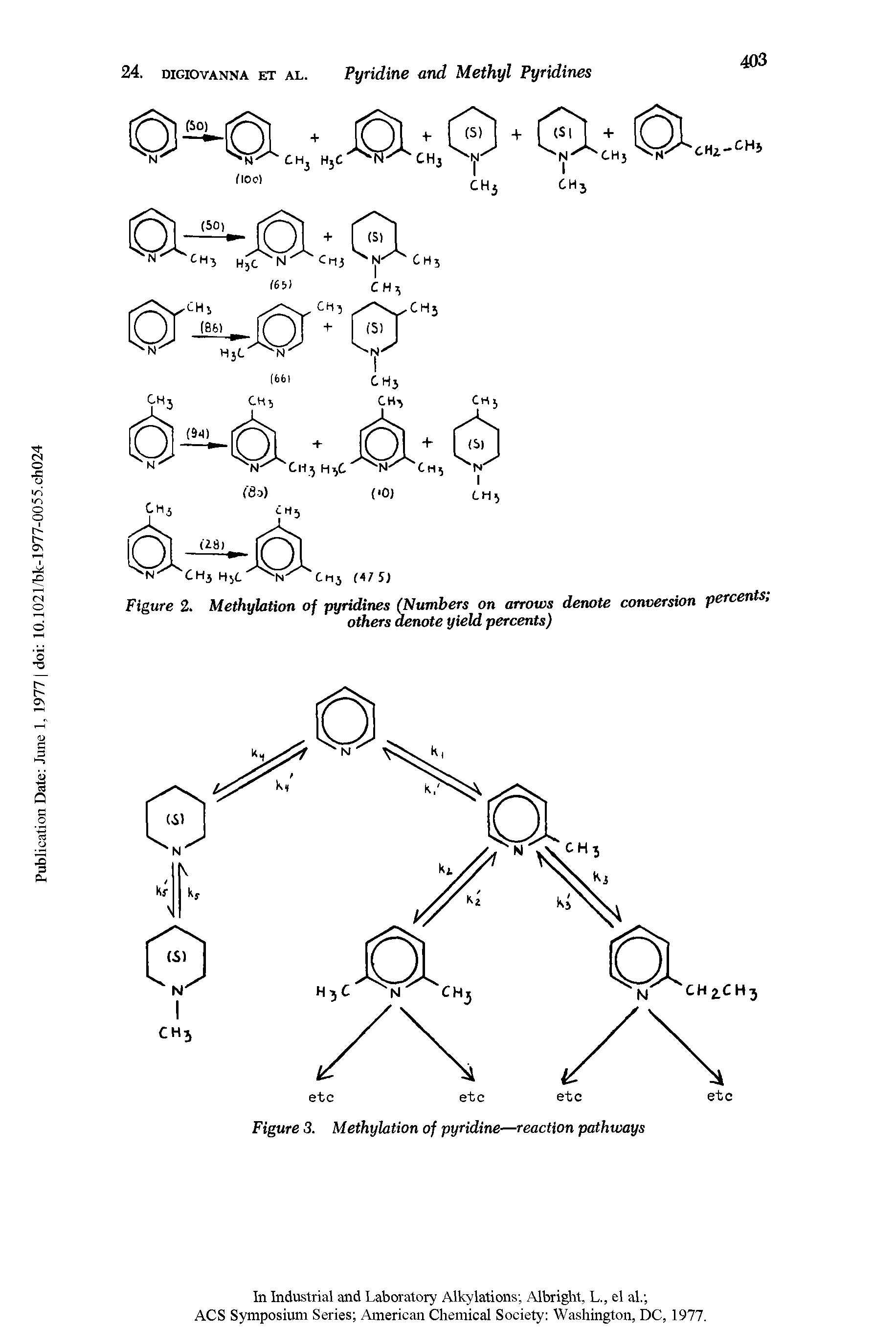 Figure 2. Methylation of pyridines (Numbers on arrows denote conver on percents ...