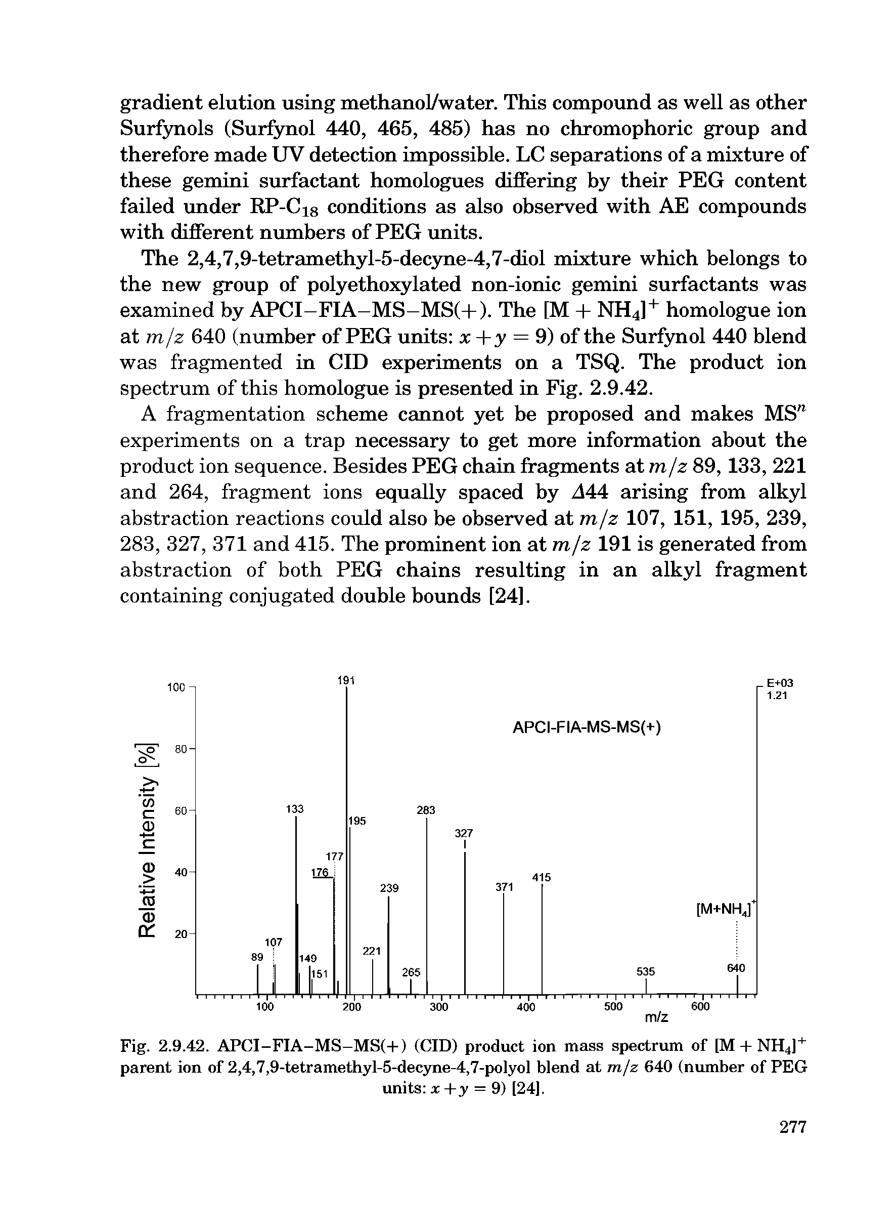 Fig. 2.9.42. APCI-FIA-MS-MS(+) (CID) product ion mass spectrum of [M + NH4]+ parent ion of 2,4,7,9-tetramethyl-5-decyne-4,7-polyol blend at m/z 640 (number of PEG...