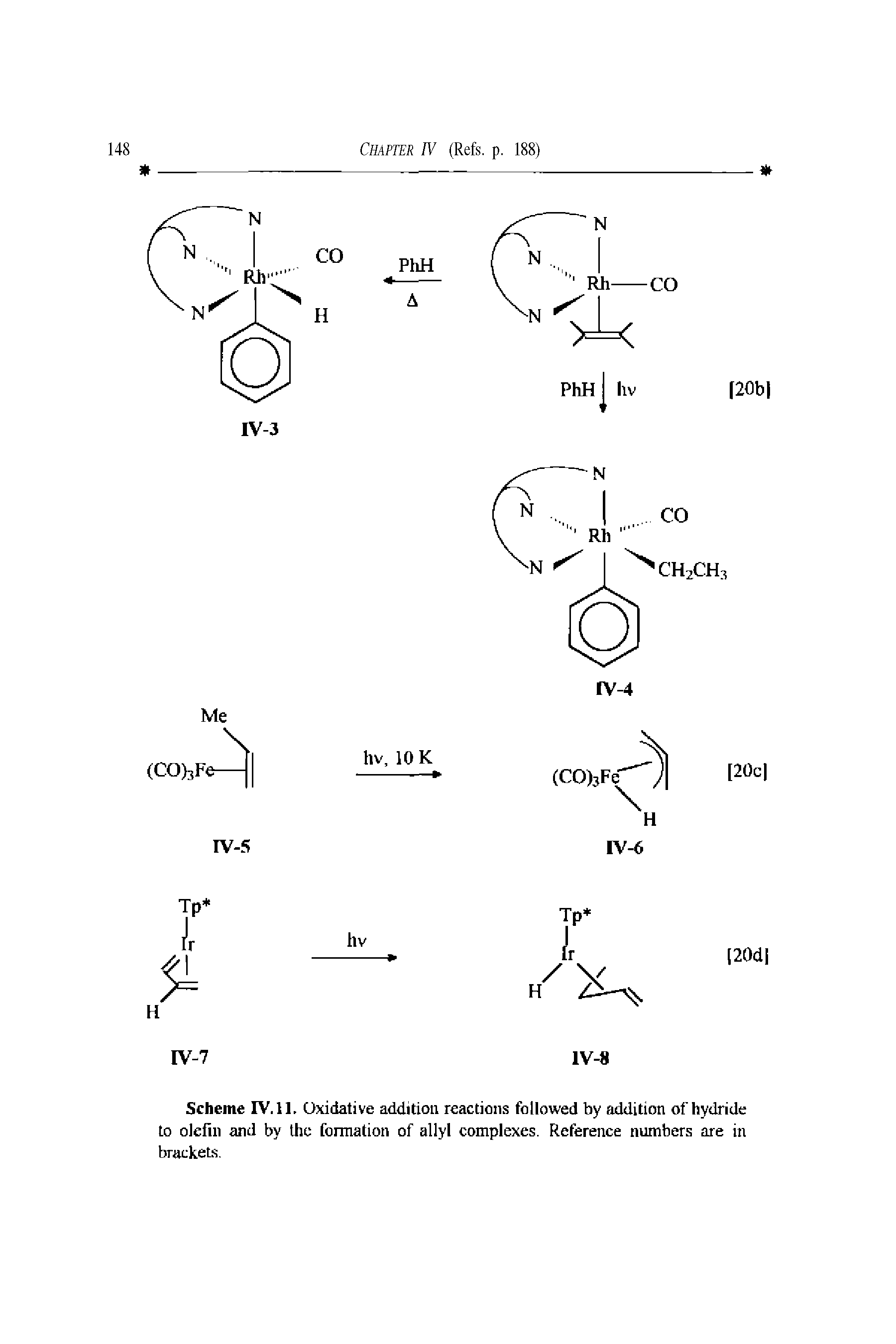 Scheme IV. 11. Oxidative addition reactions followed by addition of hydride to olefin and by the formation of allyl complexes. Reference numbers are in brackets.