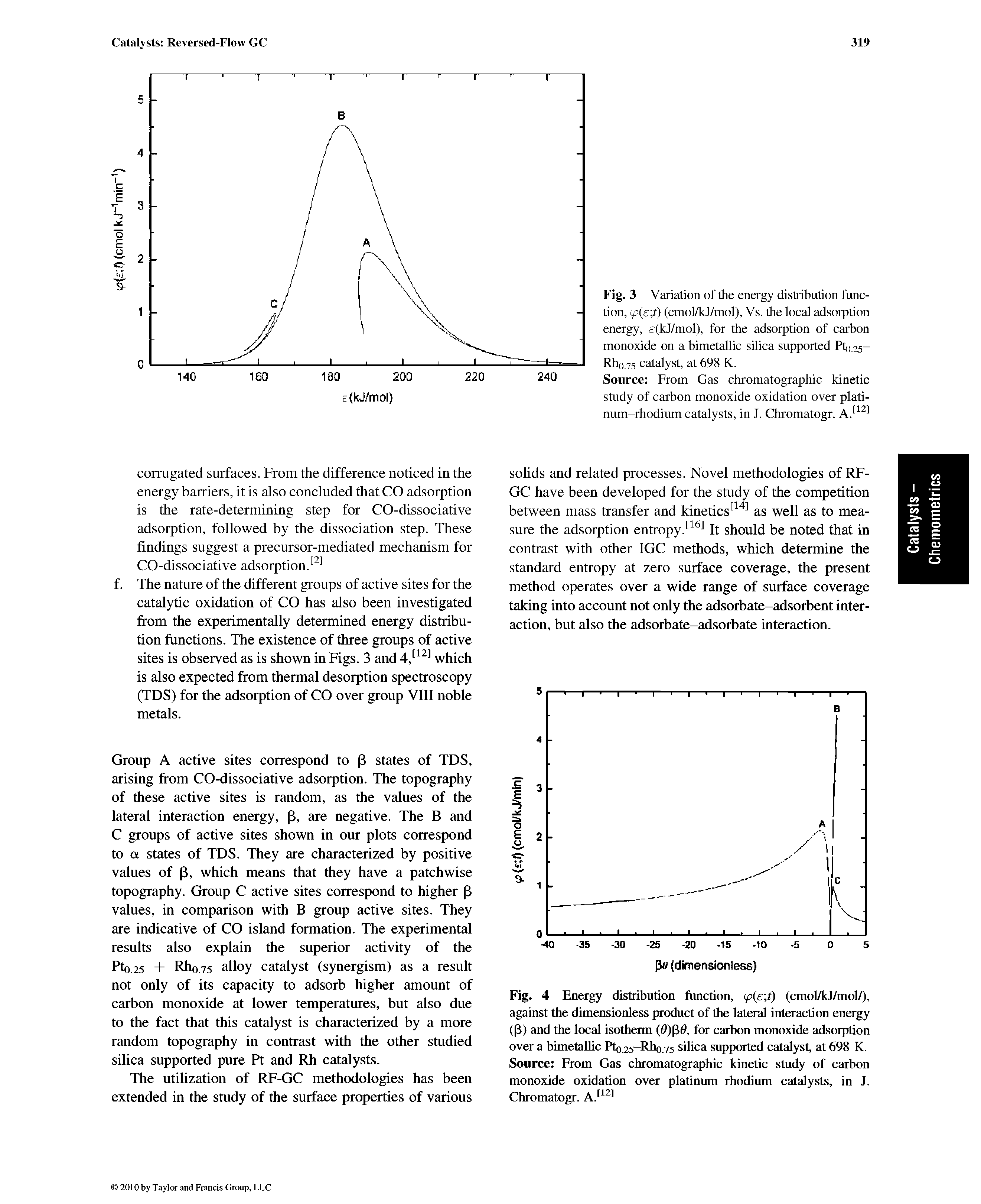 Fig. 4 Energy distribution function, (p(e t) (cmol/kJ/mol/), against the dimensionless product of the lateral interaction energy (P) and the local isotherm (0)P0, for carbon monoxide adsorption over a bimetalhc Pto.25-Rho.75 silica supported catalyst, at 698 K. Source From Gas chromatographic kinetic study of carbon monoxide oxidation over platinum-rhodium catalysts, in J. Chromatogr.