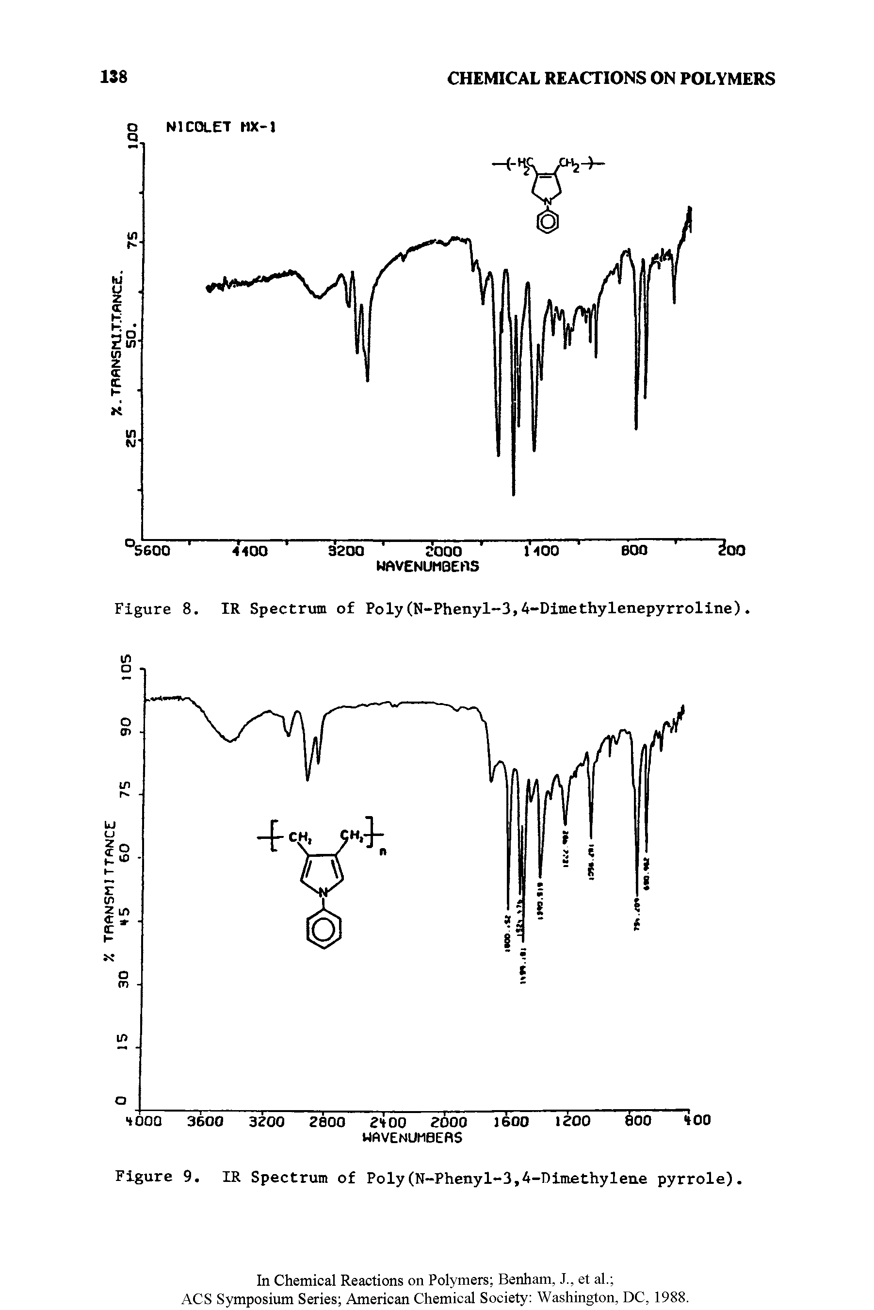 Figure 9. IR Spectrum of Poly(H-Phenyl-3,4-Dimethylene pyrrole).