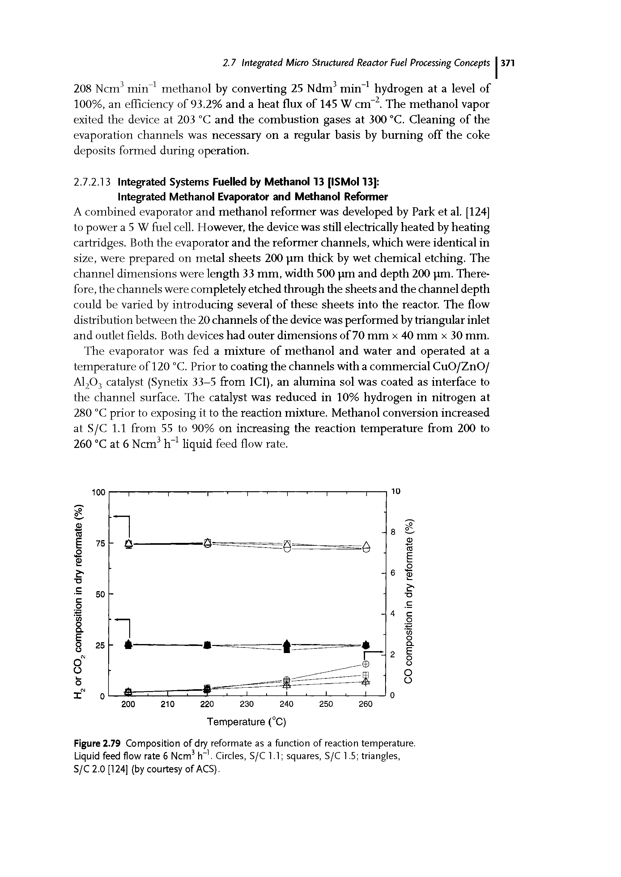 Figure 2.79 Composition of dry reformate as a function of reaction temperature. Liquid feed flow rate 6 Ncm3 h-1. Circles, S/C 1.1 squares, S/C 1.5 triangles, S/C 2.0 [124] (by courtesy of ACS).