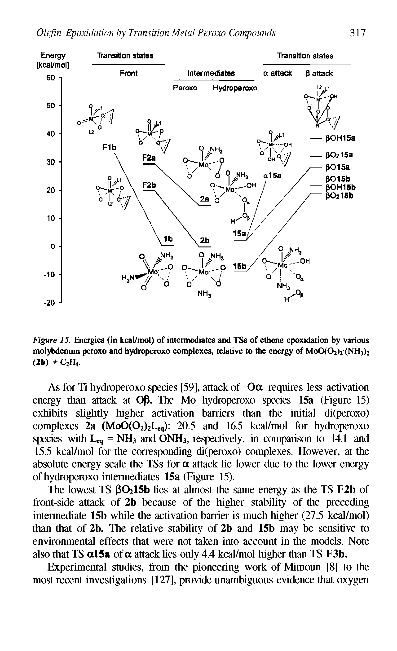 Figure 15. Energies (in kcal/mol) of intermediates and TSs of ethene epoxidation by various molybdenum peroxo and hydroperoxo complexes, relative to the energy of MoOtC h tNHjh (2b) +C2H4.