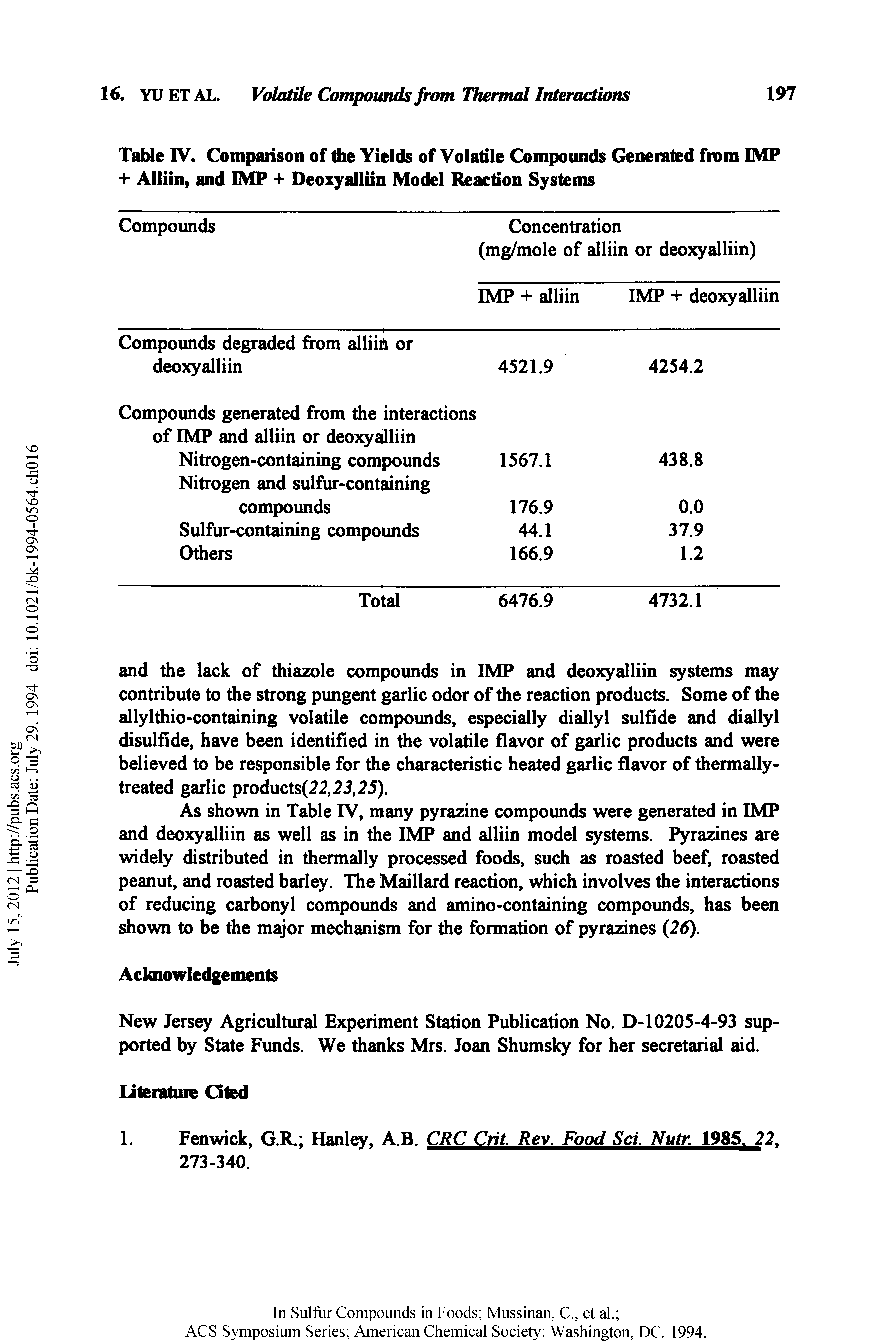 Table IV. Comparison of the Yields of Volatile Compounds Generated from IMP + Alliin, and BMP + Deoxyalliin Model Reaction Systems...