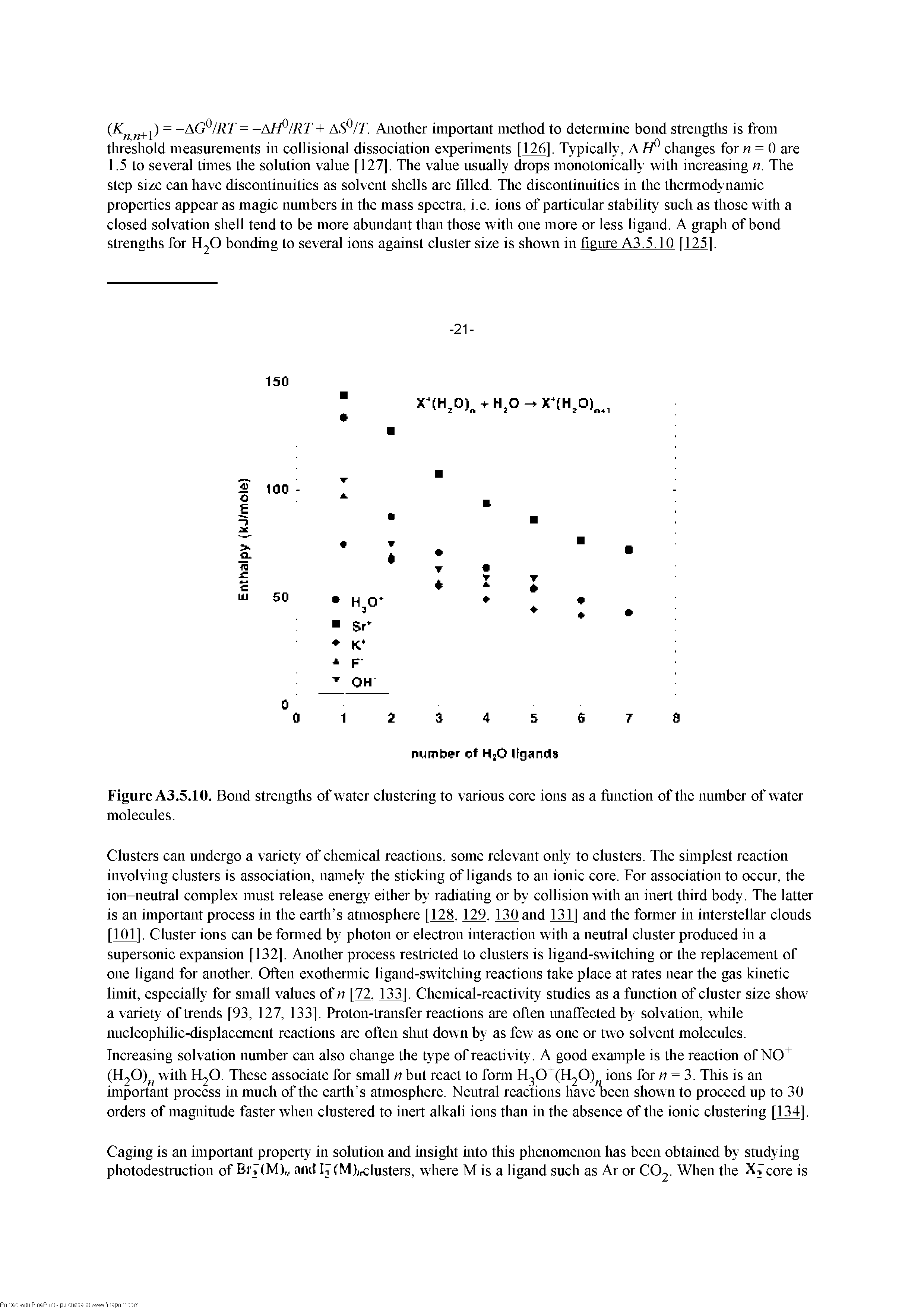 Figure A3.5.10. Bond strengths of water clustering to various core ions as a fiinction of the number of water molecules.