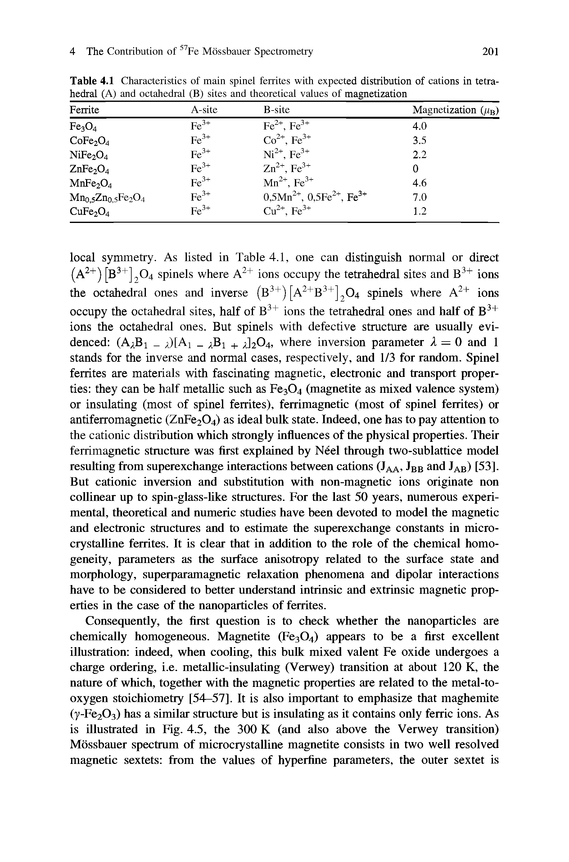 Table 4.1 Characteristics of main spinel ferrites with expected distribution of cations in tetrahedral (A) and octahedral (B) sites and theoretical values of magnetization...
