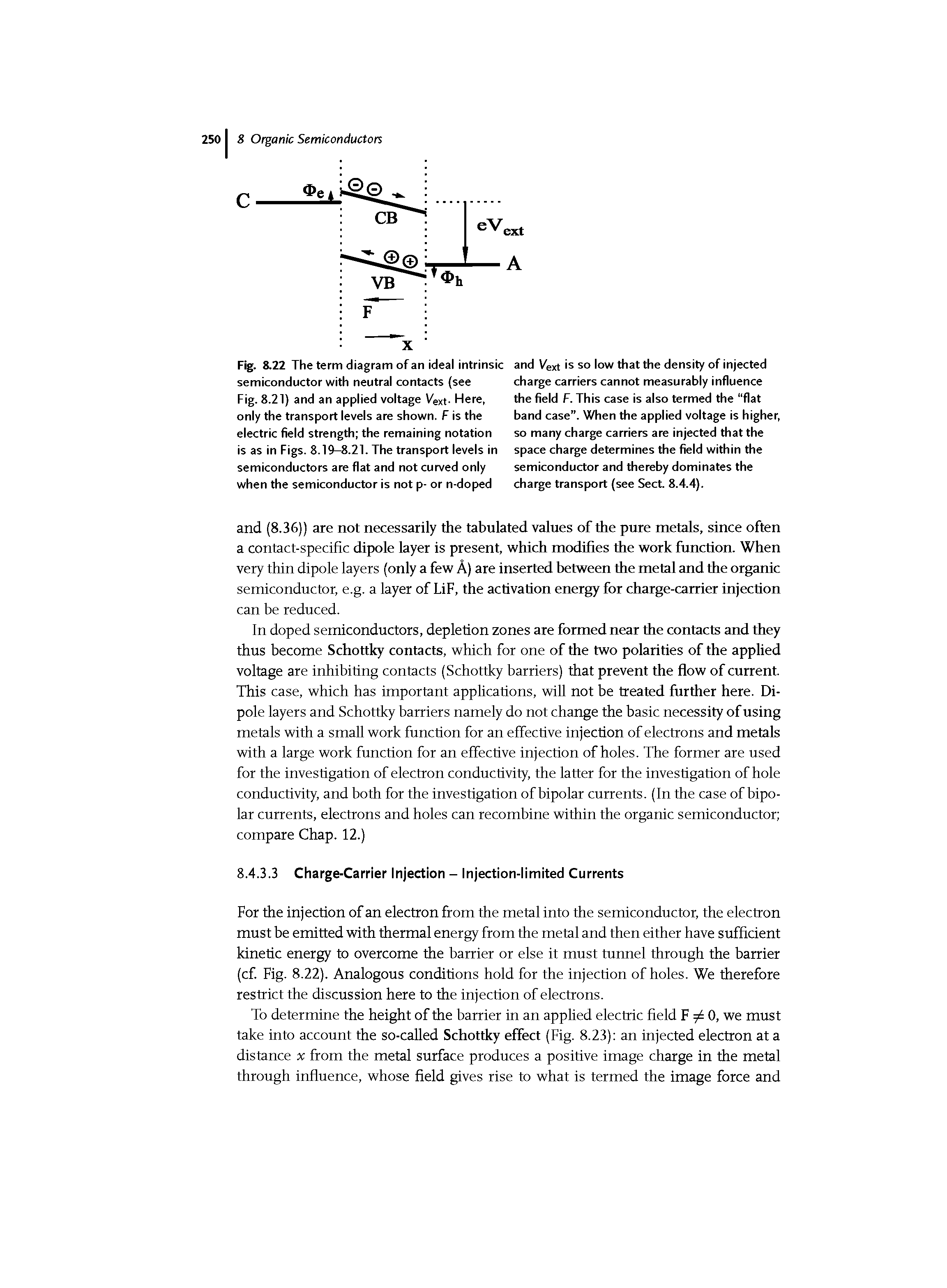 Fig. 8.22 The term diagram of an ideal intrinsic semiconductor with neutral contacts (see Fig. 8.21) and an applied voltage Vext- Here, only the transport levels are shown. F is the electric field strength the remaining notation is as in Figs. 8.19-8.21. The transport levels in semiconductors are flat and not curved only when the semiconductor is not p- or n-doped...