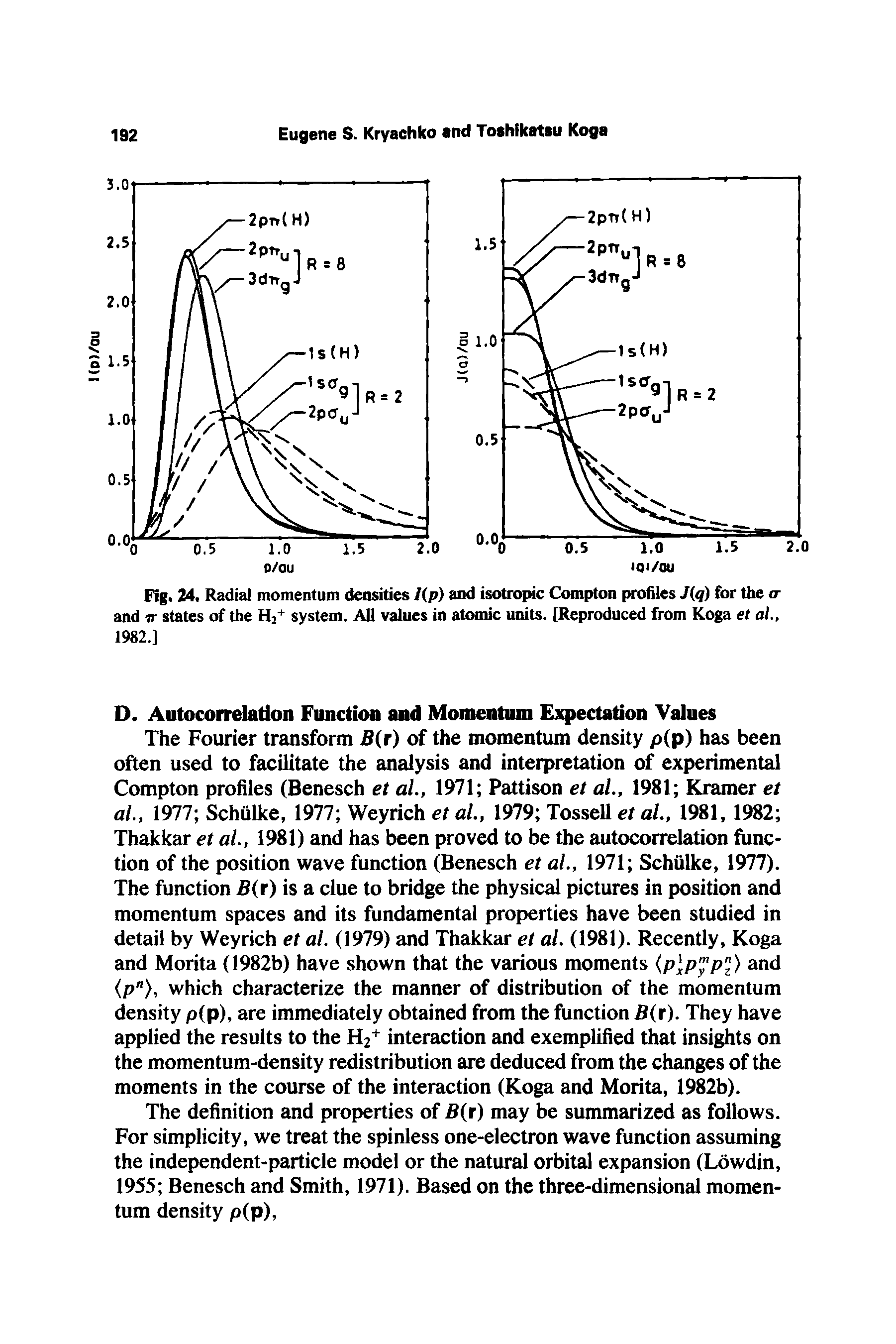 Fig. 24. Radial momentum densities l p) and isotropic Compton profiles J(q) for the o-and ir states of the H2+ system. All values in atomic units. [Reproduced from Koga et al, 1982.]...