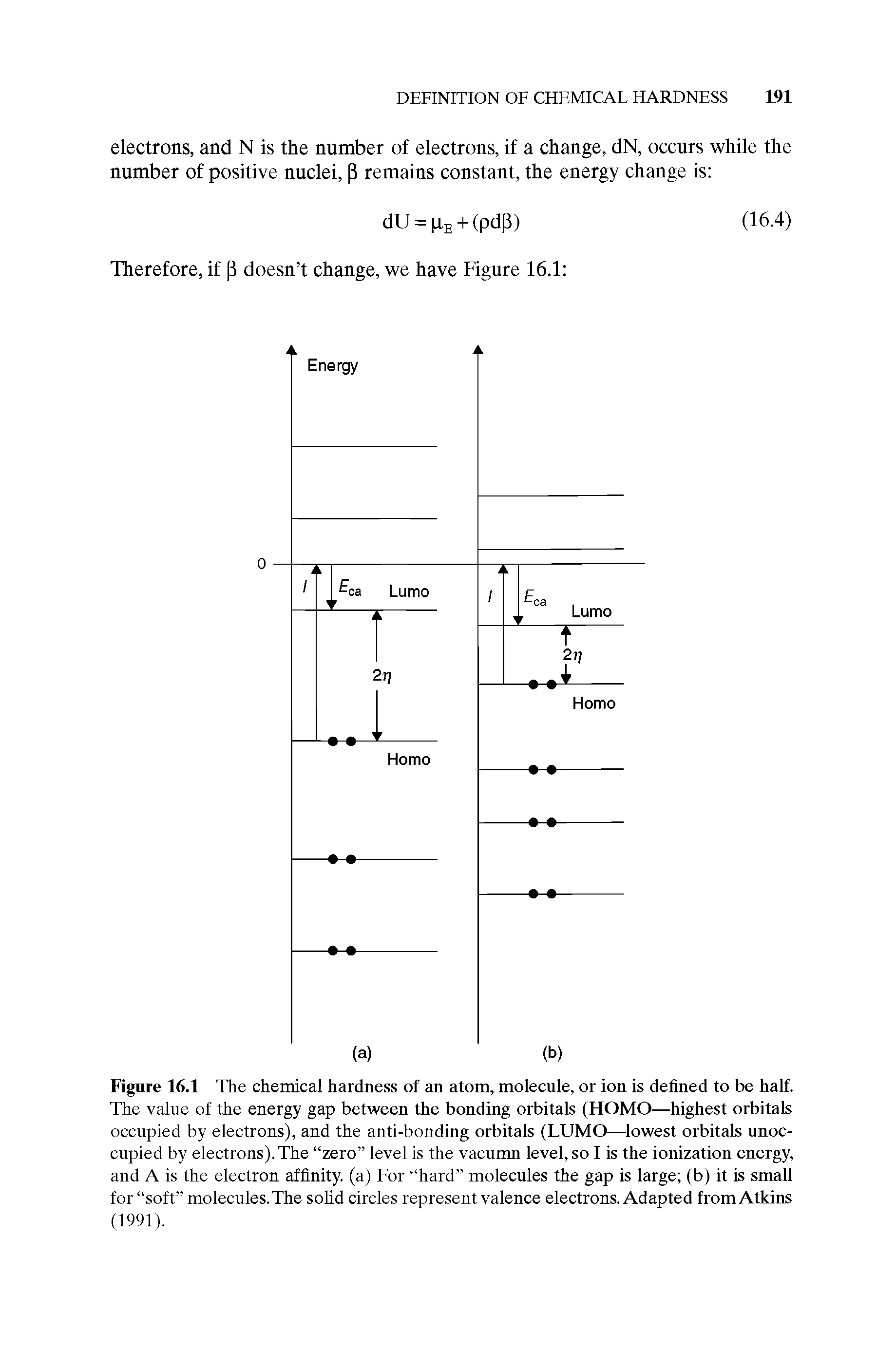 Figure 16.1 The chemical hardness of an atom, molecule, or ion is defined to be half. The value of the energy gap between the bonding orbitals (HOMO—highest orbitals occupied by electrons), and the anti-bonding orbitals (LUMO—lowest orbitals unoccupied by electrons). The zero level is the vacumn level, so I is the ionization energy, and A is the electron affinity, (a) For hard molecules the gap is large (b) it is small for soft molecules. The solid circles represent valence electrons. Adapted from Atkins (1991).