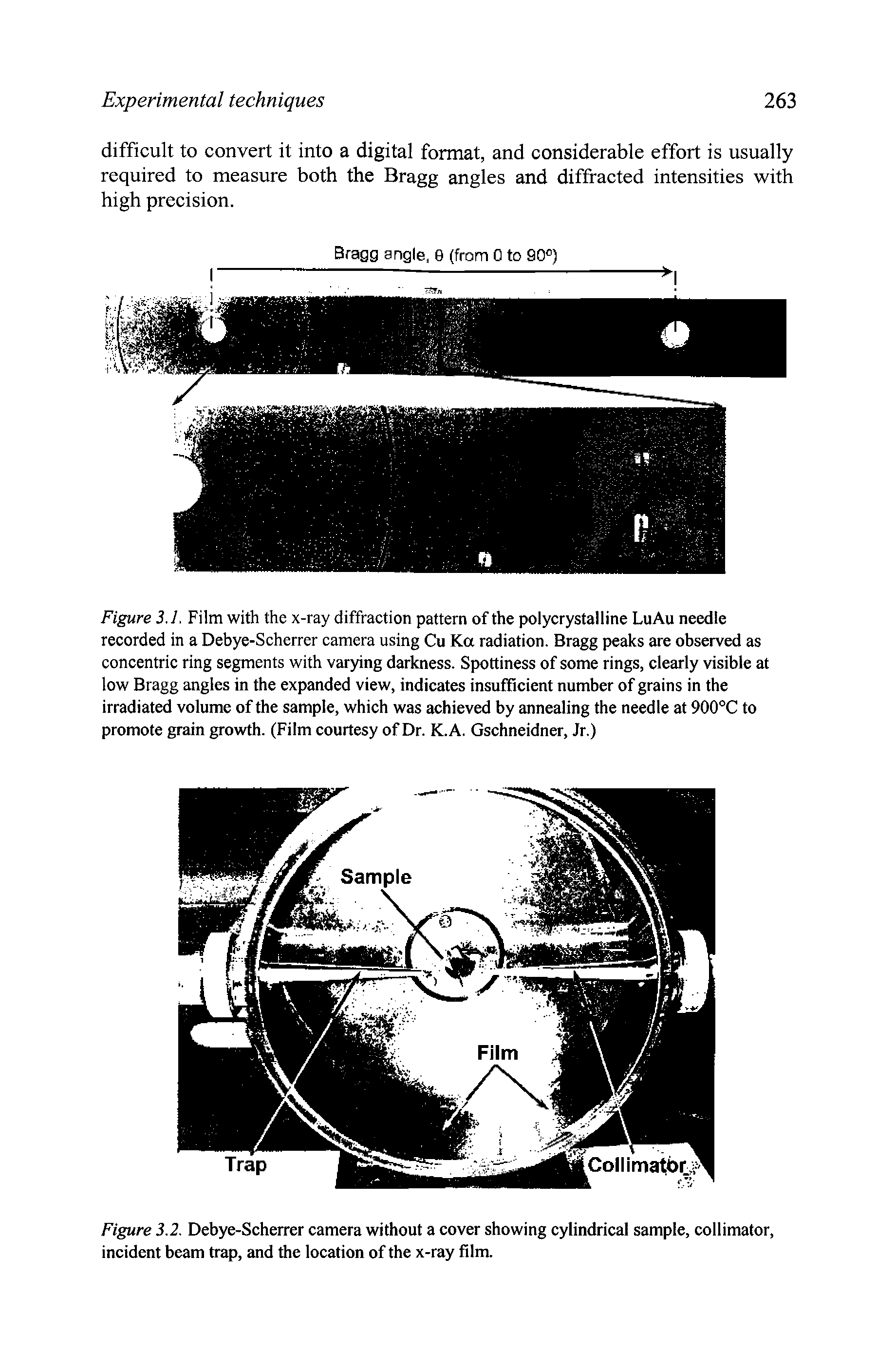 Figure 3.2. Debye-Scherrer camera without a cover showing cylindrical sample, collimator, incident beam trap, and the location of the x-ray film.