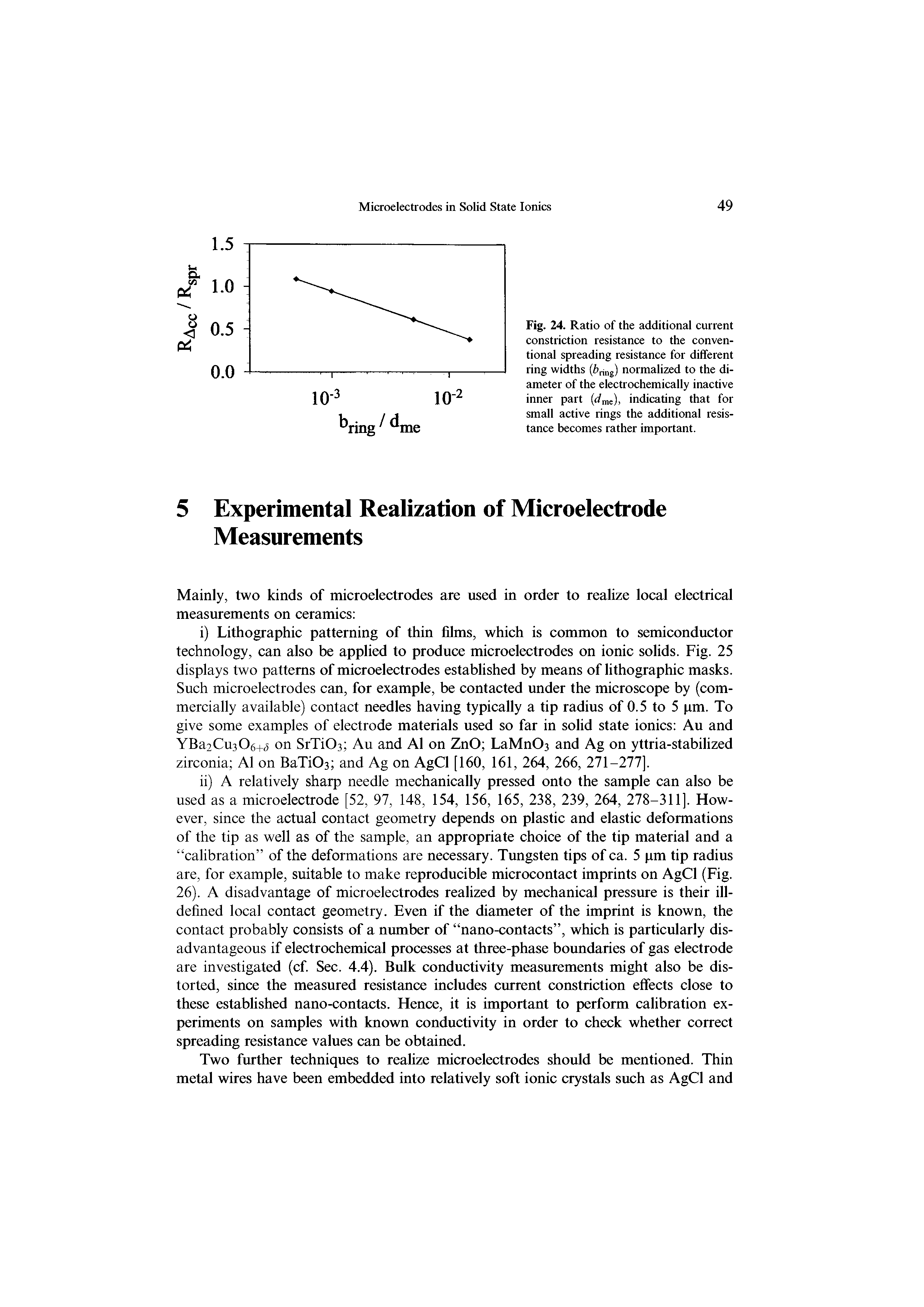 Fig. 24. Ratio of the additional current constriction resistance to the conventional spreading resistance for different ring widths (7>nng) normalized to the diameter of the electrochemically inactive inner part (dme), indicating that for small active rings the additional resistance becomes rather important.