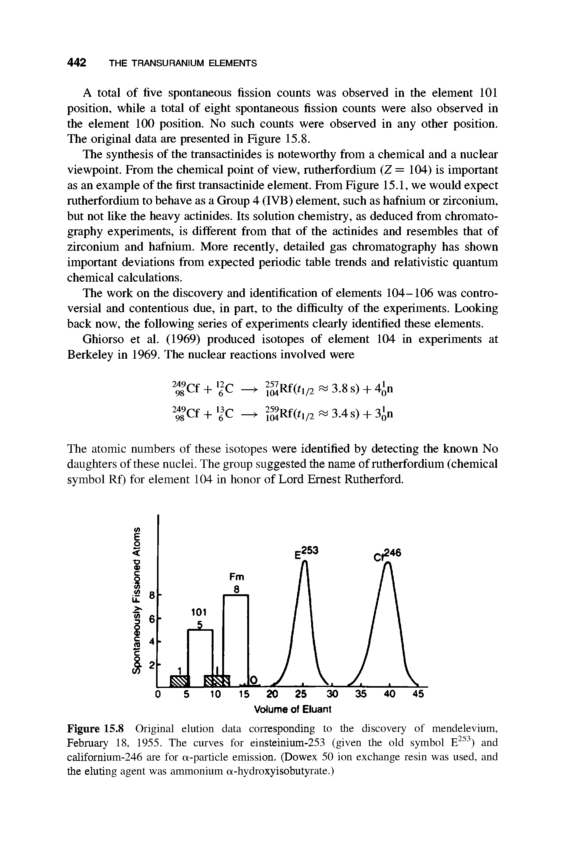 Figure 15.8 Original elution data corresponding to the discovery of mendelevium, February 18, 1955. The curves for einsteinium-253 (given the old symbol E253) and californium-246 are for a-particle emission. (Dowex 50 ion exchange resin was used, and the eluting agent was ammonium a-hydroxyisobutyrate.)...