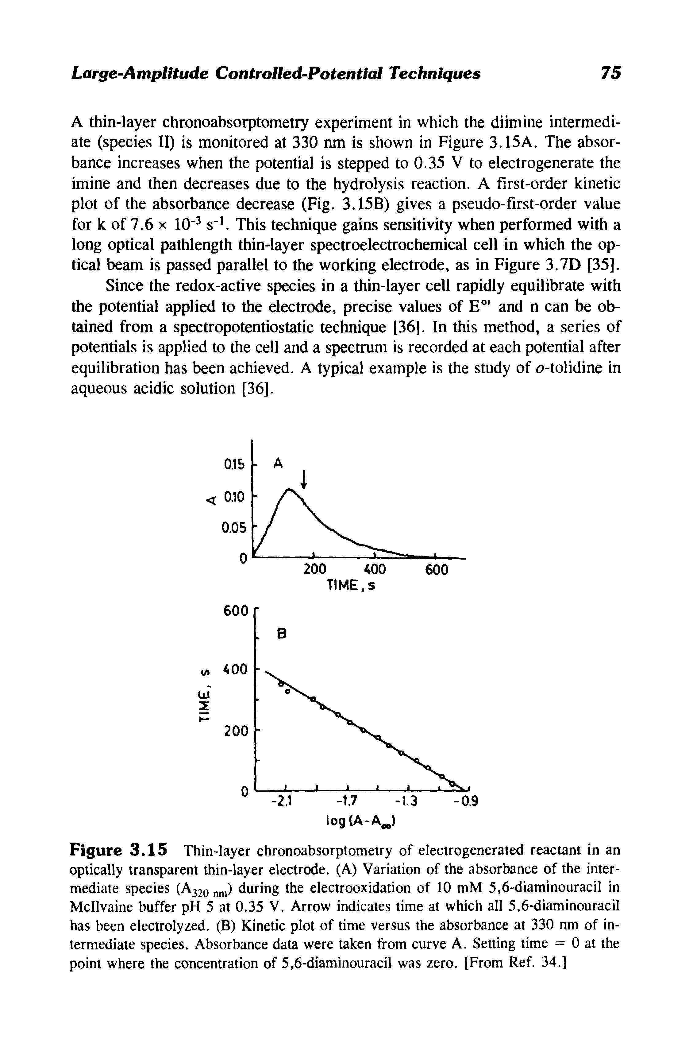 Figure 3.15 Thin-layer chronoabsorptometry of electrogenerated reactant in an optically transparent thin-layer electrode. (A) Variation of the absorbance of the intermediate species (A320 nm) during the electrooxidation of 10 mM 5,6-diaminouracil in Mcllvaine buffer pH 5 at 0.35 V. Arrow indicates time at which all 5,6-diaminouracil has been electrolyzed. (B) Kinetic plot of time versus the absorbance at 330 nm of intermediate species. Absorbance data were taken from curve A. Setting time = 0 at the point where the concentration of 5,6-diaminouracil was zero. [From Ref. 34.]...