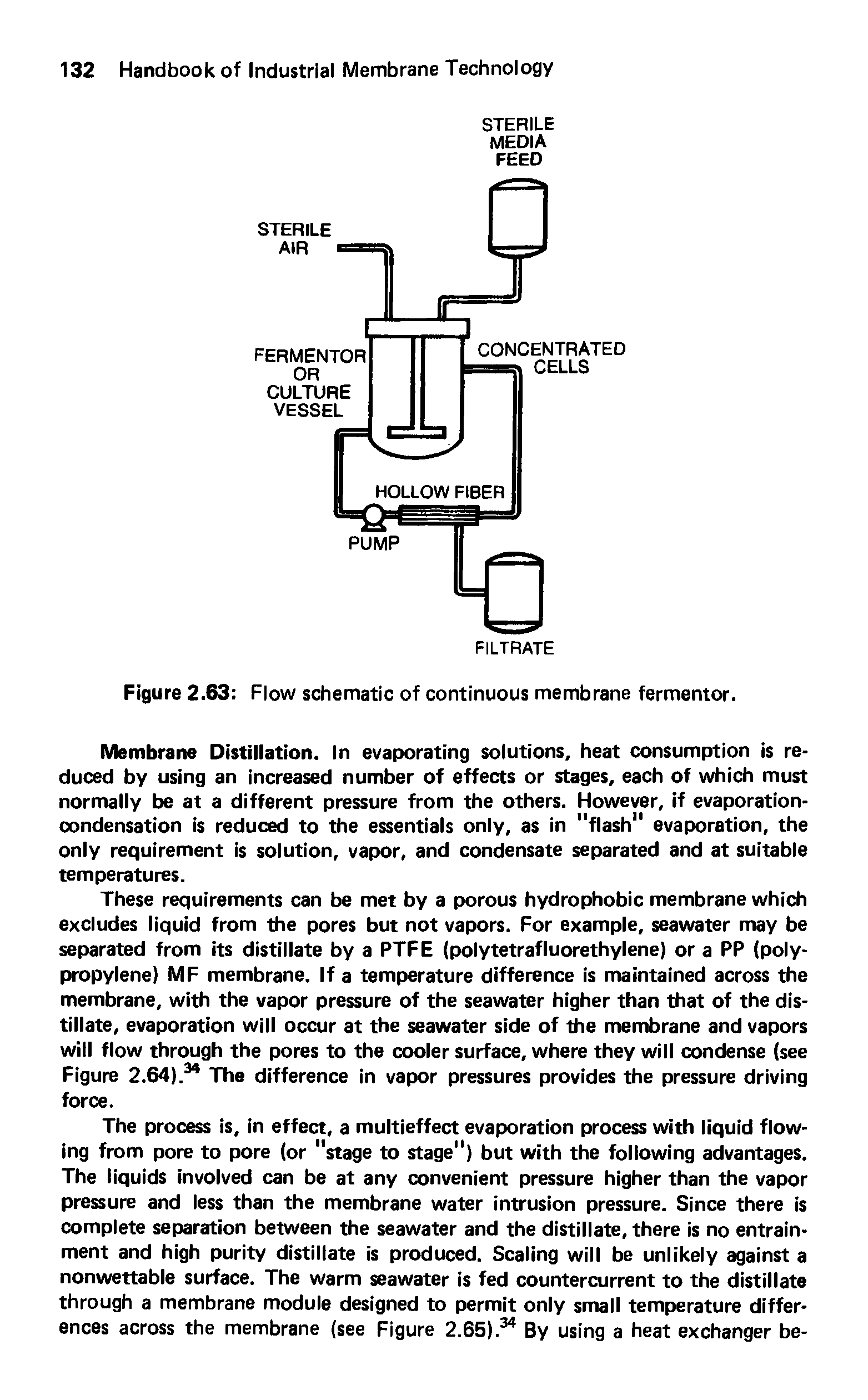 Figure 2.63 Flow schematic of continuous membrane fermentor.