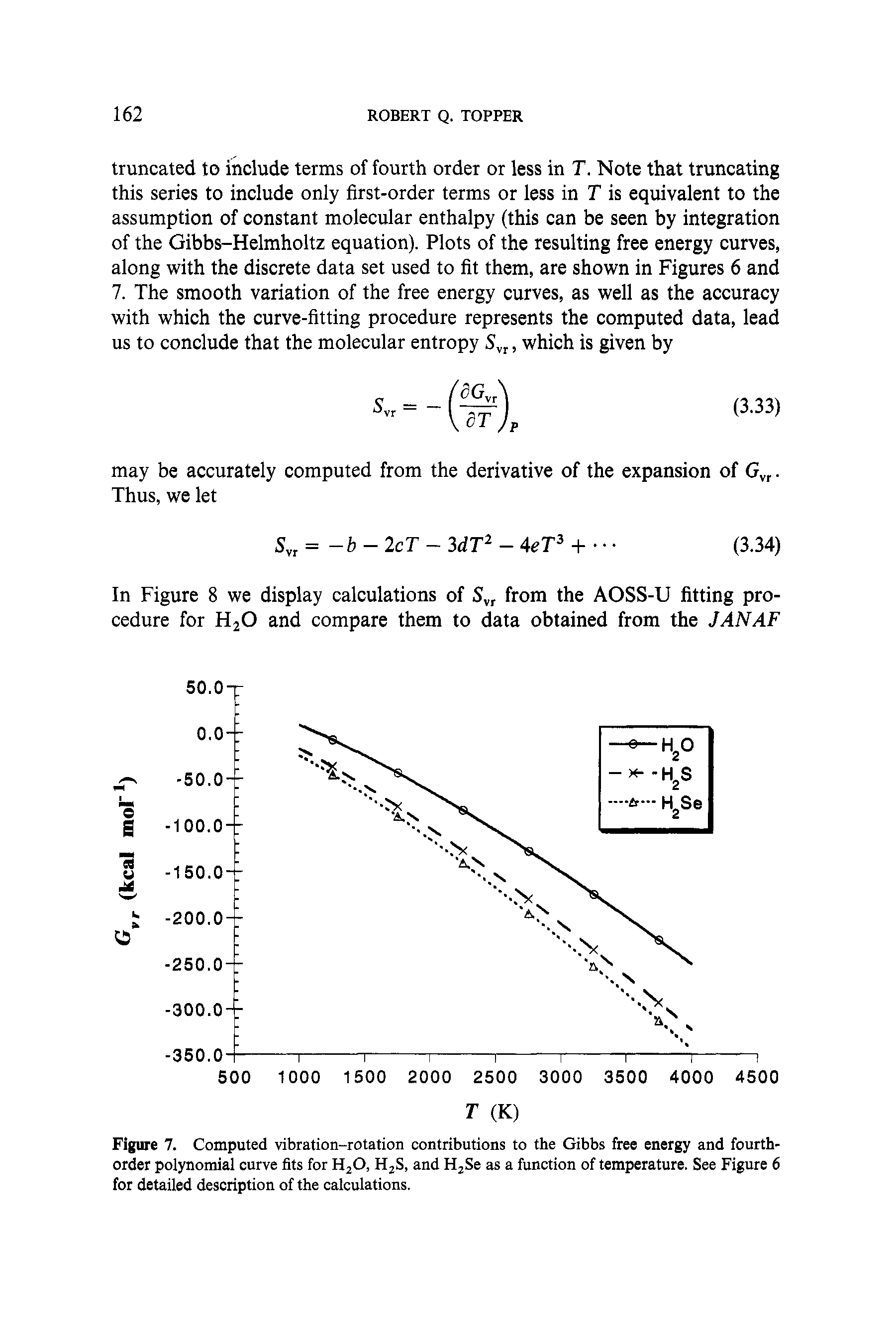 Figure 7. Computed vibration-rotation contributions to the Gibbs free energy and fourth-...