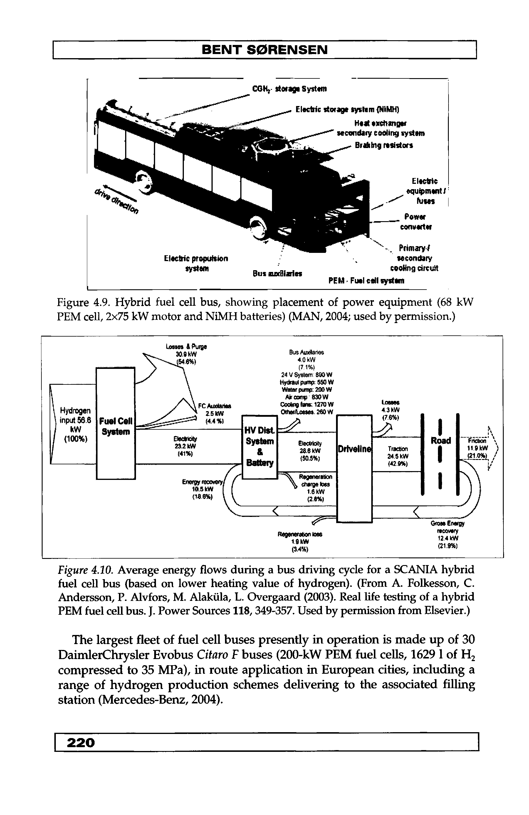 Figure 4.9. Hybrid fuel cell bus, showing placement of power equipment (68 kW PEM cell, 2x75 kW motor and NiMH batteries) (MAN, 2004 used by permission.)...