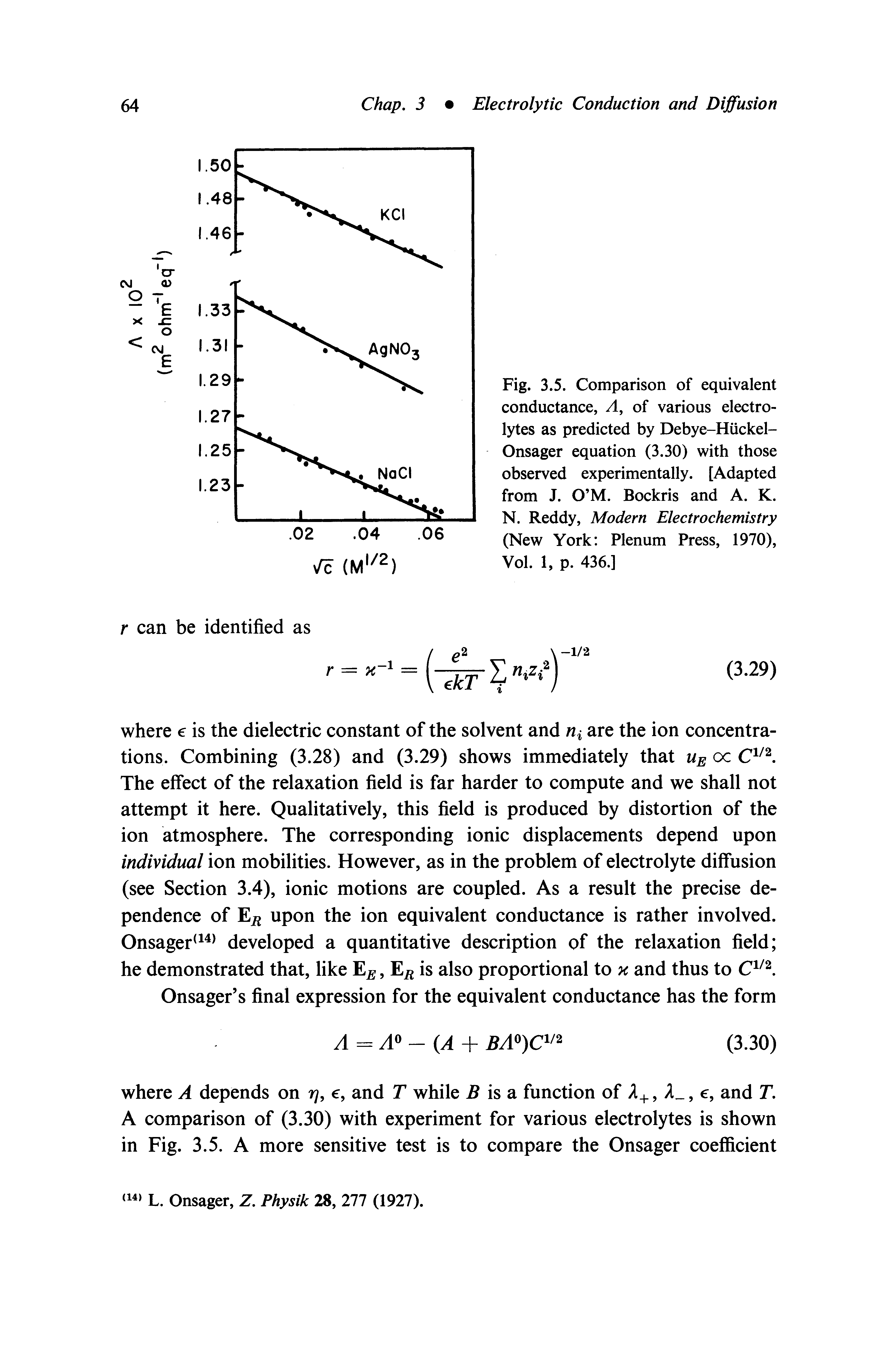 Fig. 3.5. Comparison of equivalent conductance. A, of various electrolytes as predicted by Debye-Huckel-Onsager equation (3.30) with those observed experimentally. [Adapted from J. O M. Bockris and A. K. N. Reddy, Modern Electrochemistry (New York Plenum Press, 1970), Vol. 1, p. 436.]...