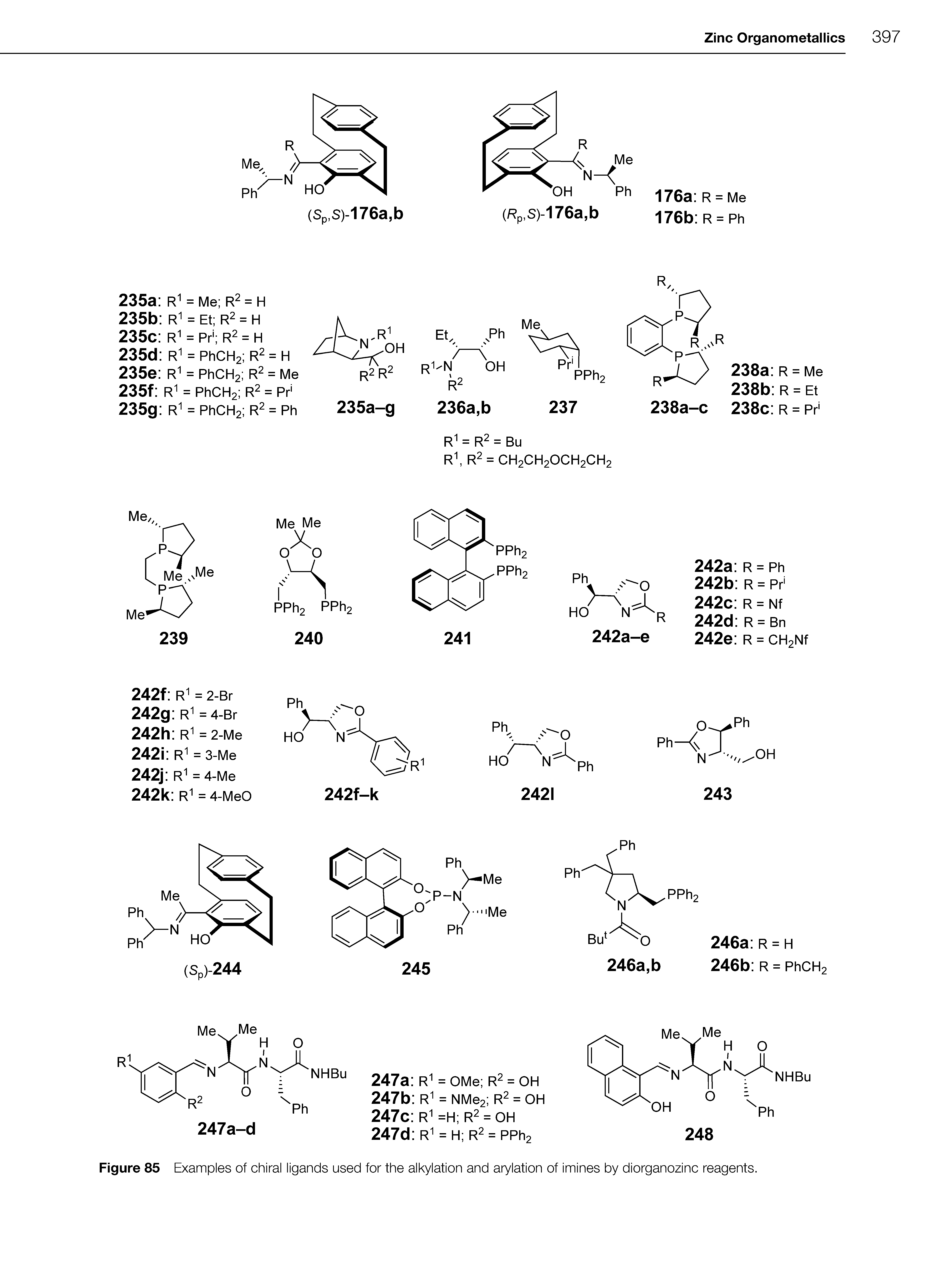 Figure 85 Examples of chiral ligands used for the alkylation and arylation of imines by diorganozinc reagents.