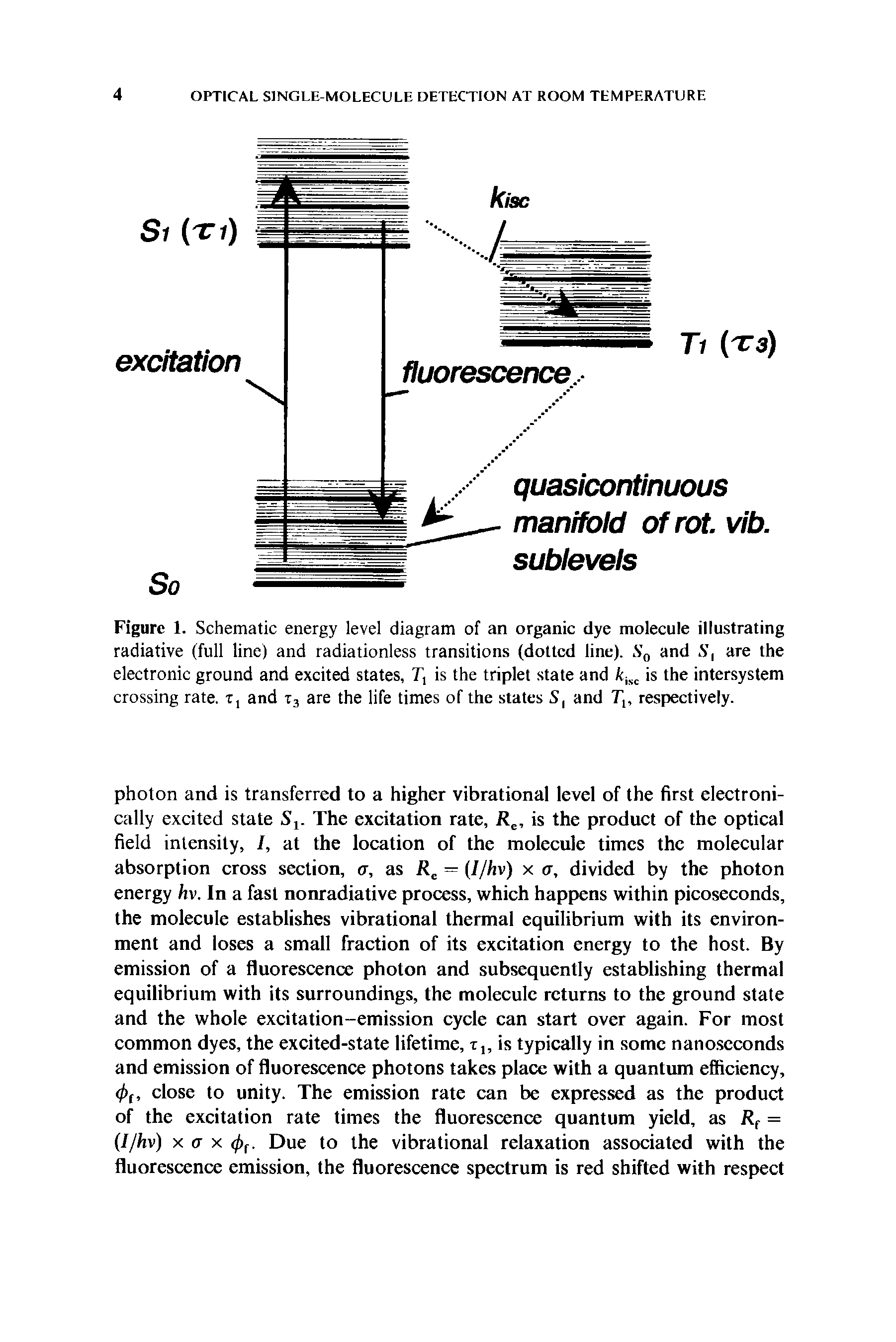 Figure 1. Schematic energy level diagram of an organic dye molecule illustrating radiative (full line) and radiationless transitions (dotted line). S0 and. S, are the electronic ground and excited states, T, is the triplet state and /cjsc is the intersystem crossing rate, t, and t3 are the life times of the states S, and Tj, respectively.