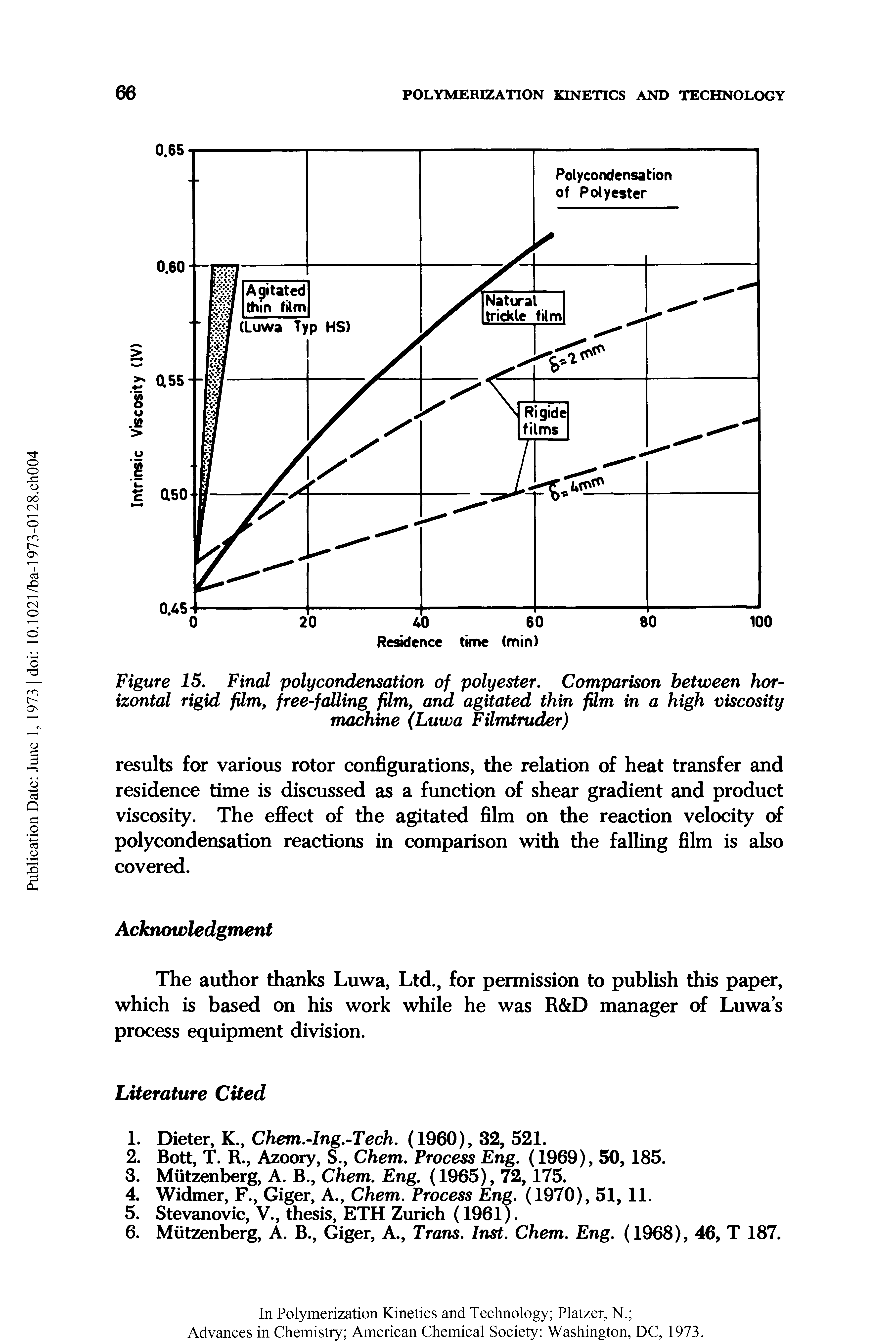 Figure 15. Final polycondensation of polyester. Comparison between horizontal rigid film, free-falling film, and agitated thin film in a high viscosity machine (Luwa Filmtruder)...