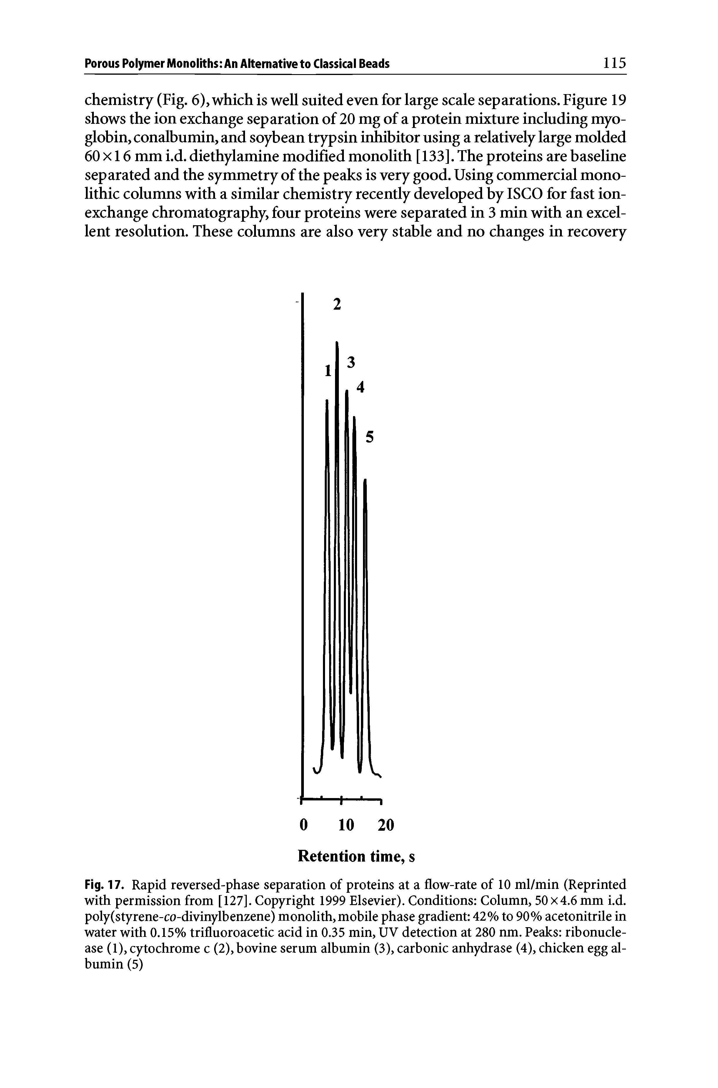 Fig. 17. Rapid reversed-phase separation of proteins at a flow-rate of 10 ml/min (Reprinted with permission from [127]. Copyright 1999 Elsevier). Conditions Column, 50x4.6 mm i.d. poly(styrene-co-divinylbenzene) monolith,mobile phase gradient 42% to 90% acetonitrile in water with 0.15% trifluoroacetic acid in 0.35 min, UV detection at 280 nm. Peaks ribonucle-ase (1), cytochrome c (2), bovine serum albumin (3), carbonic anhydrase (4), chicken egg albumin (5)...