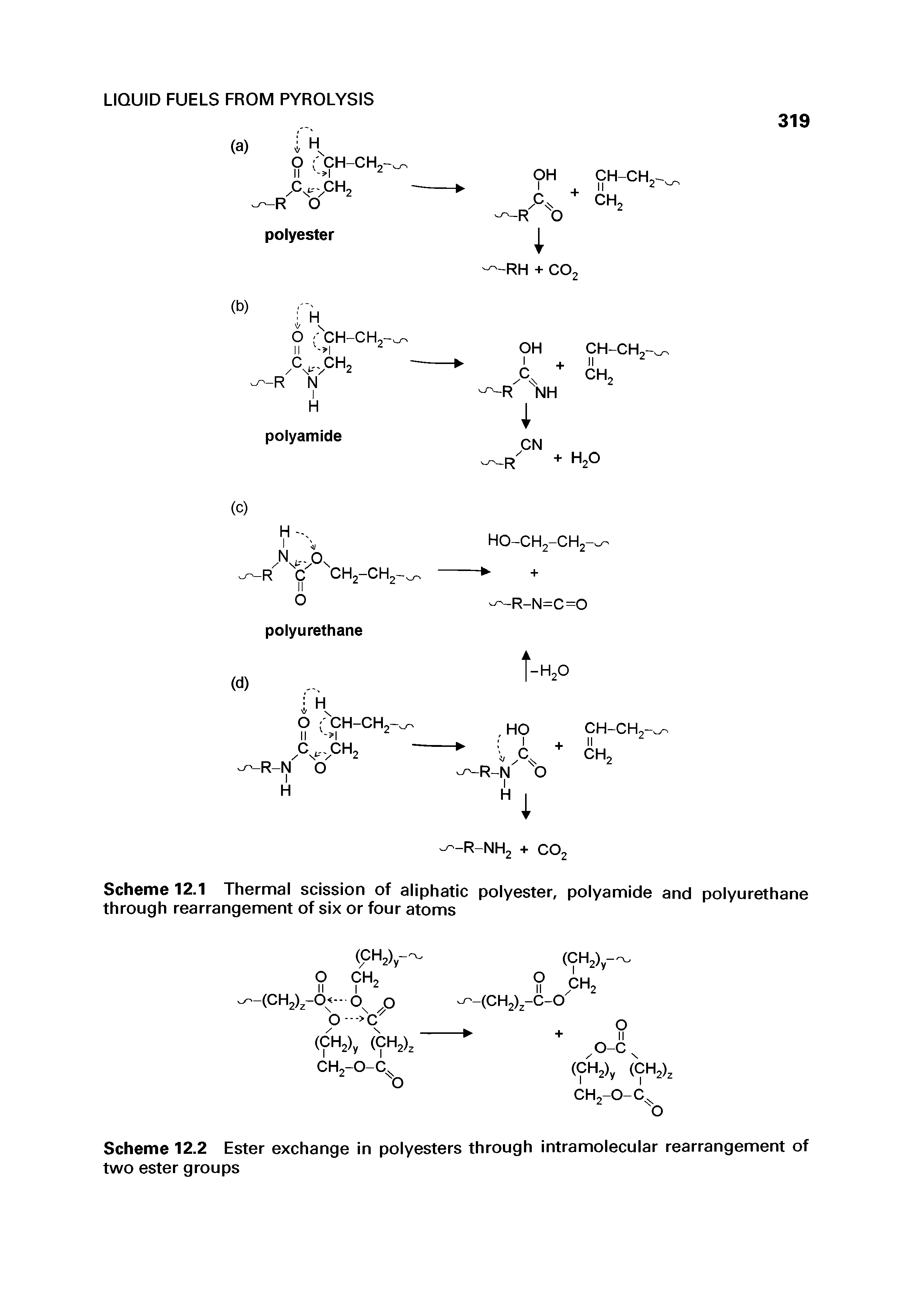 Scheme 12.1 Thermal scission of aliphatic polyester, polyamide and polyurethane through rearrangement of six or four atoms...